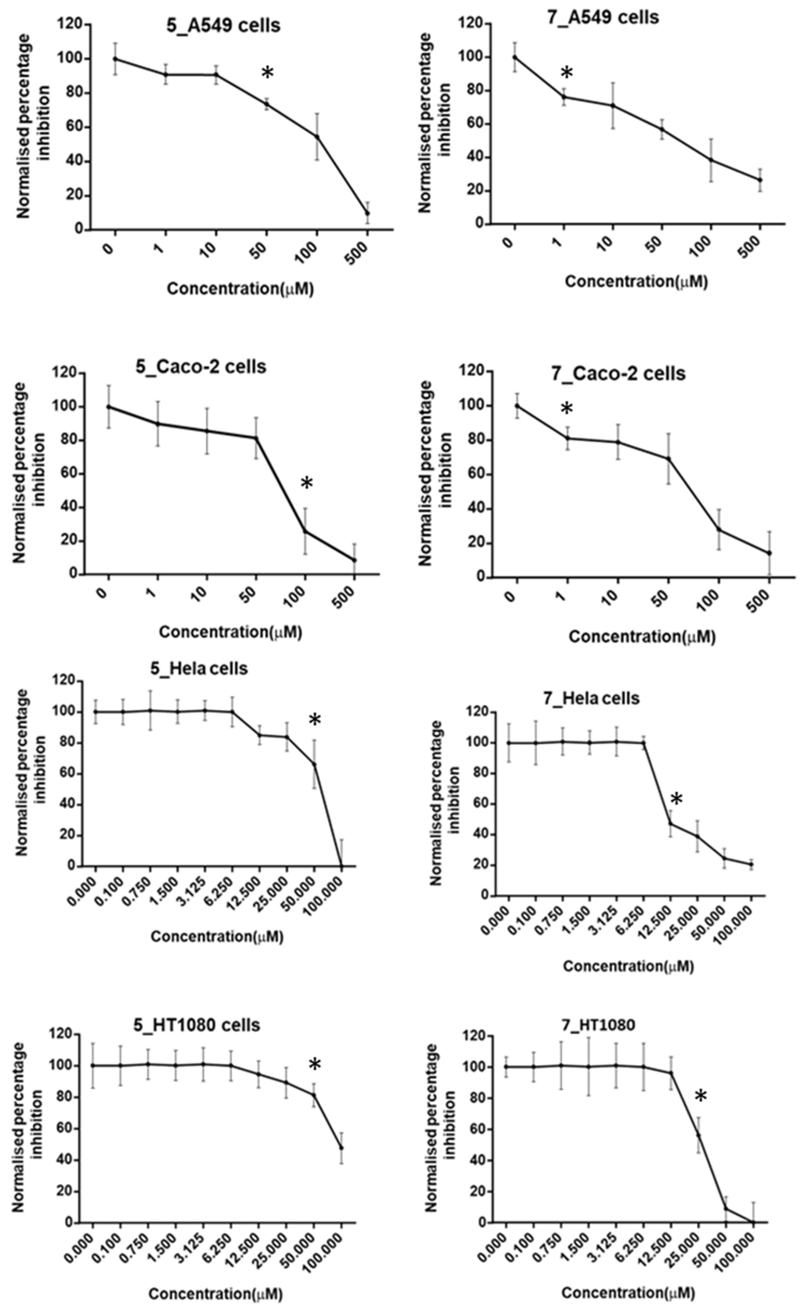Molecules 26 02961 g009