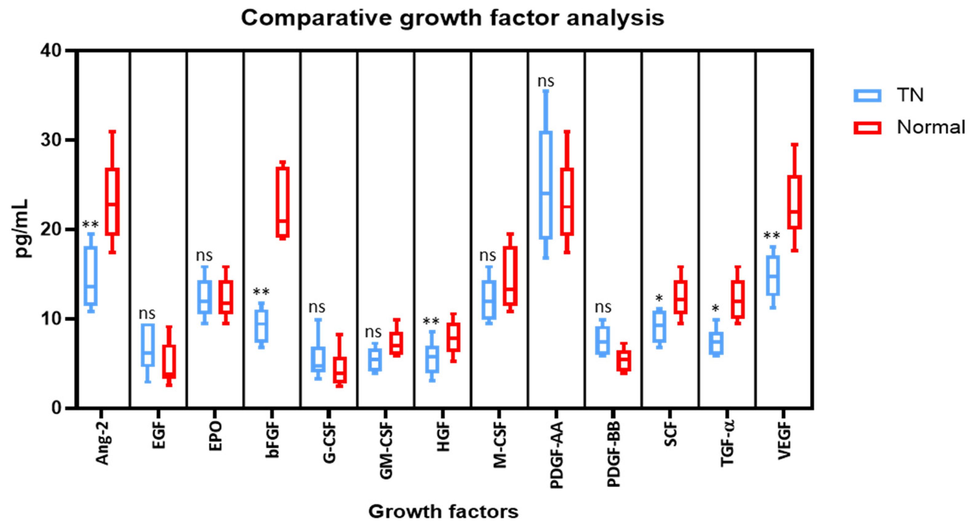 Molecules 26 02964 g002 Molecules 26 02964 g002