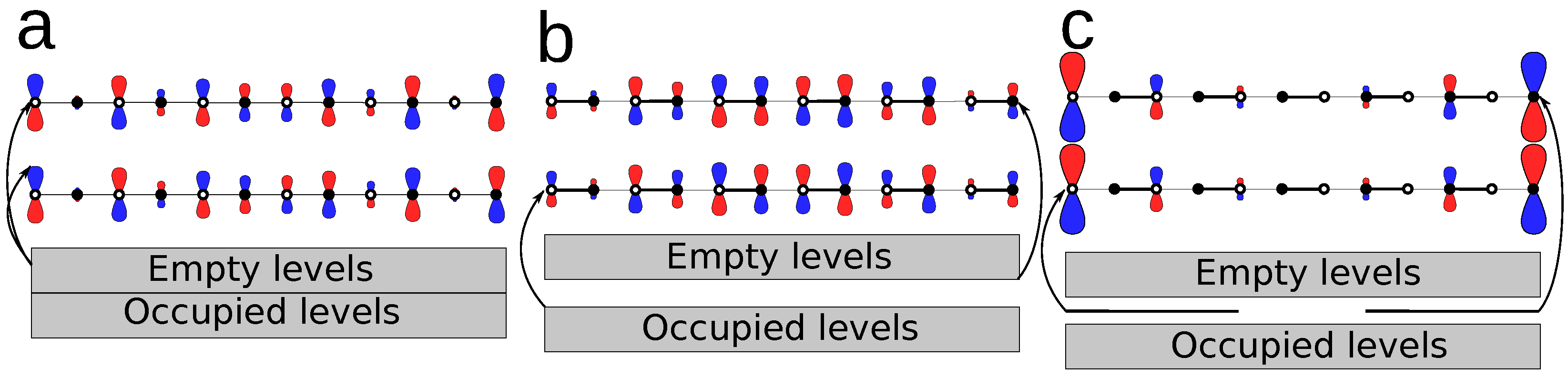 Molecules 26 02965 g002 Molecules 26 02965 g002