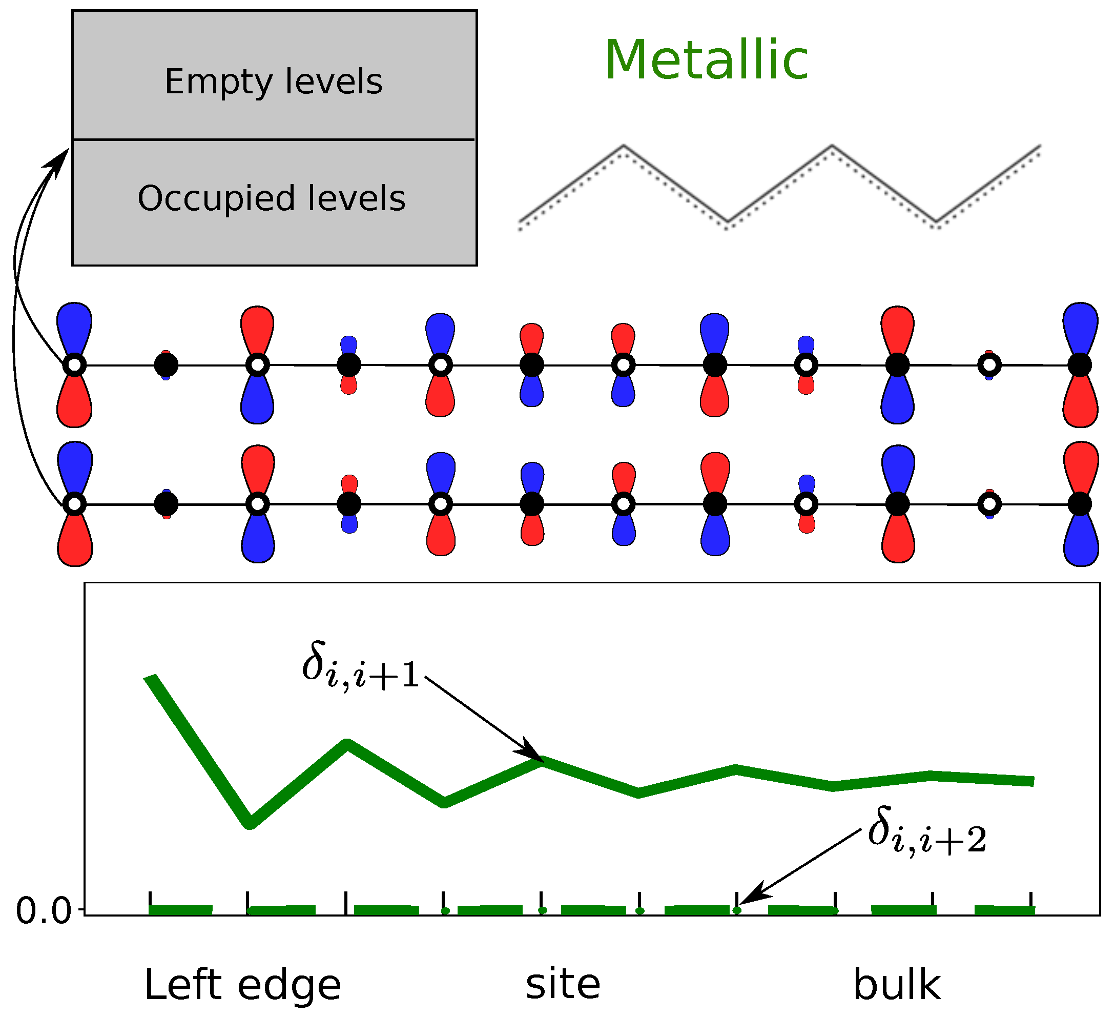 Molecules 26 02965 g006 Molecules 26 02965 g006