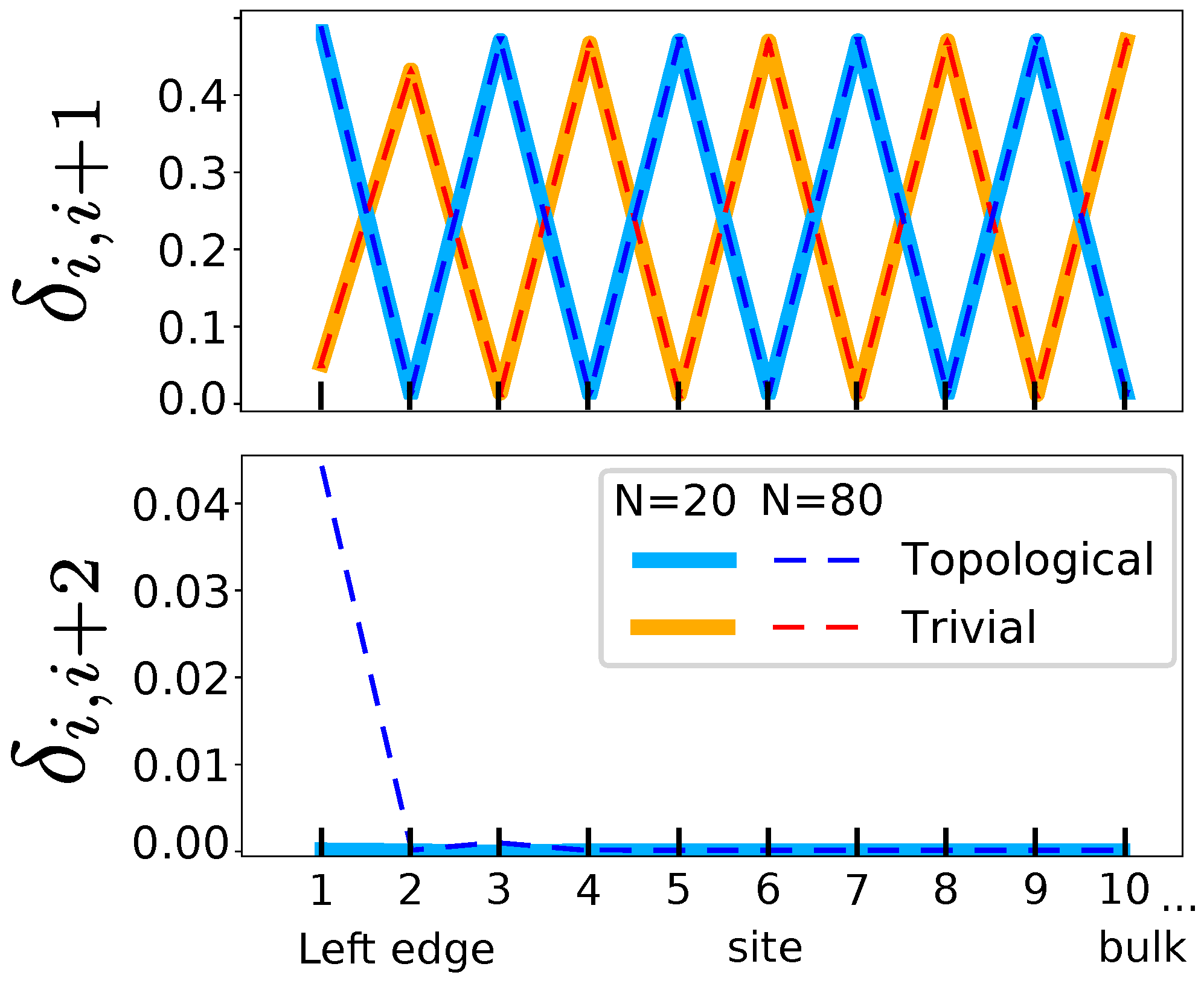Molecules 26 02965 g007 Molecules 26 02965 g007