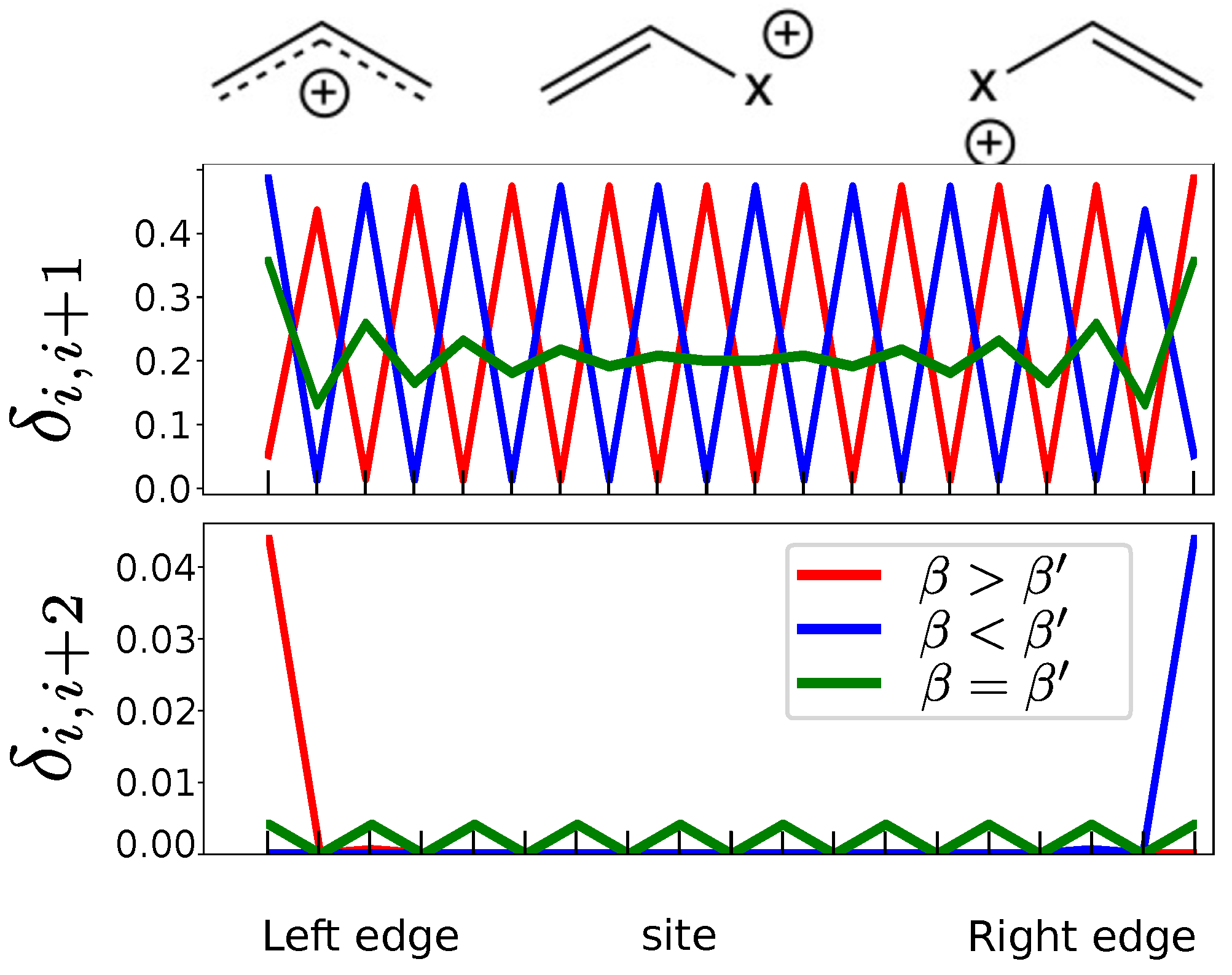 Molecules 26 02965 g008 Molecules 26 02965 g008