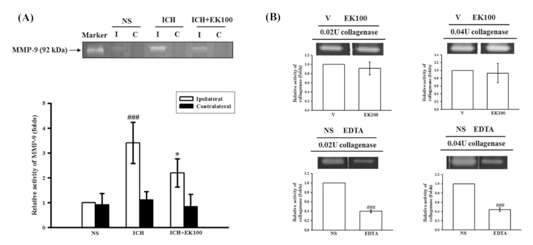 Molecules 26 02970 g003