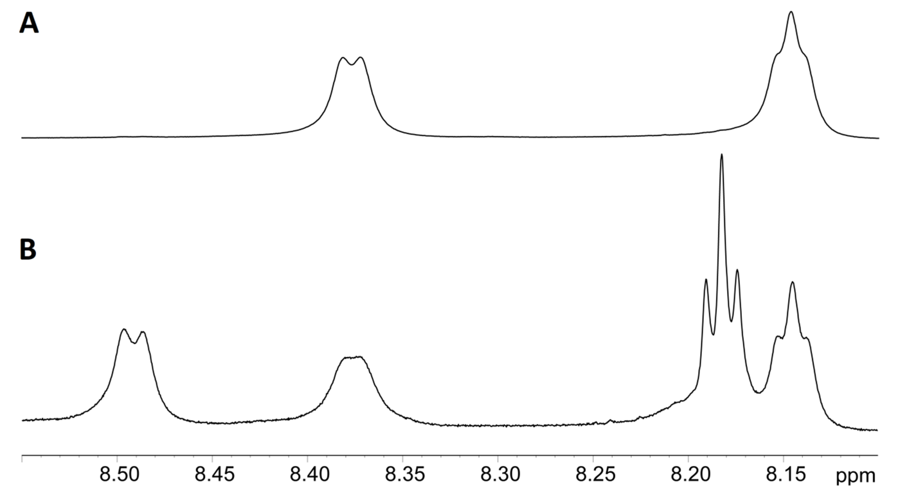 Molecules 26 02973 g007