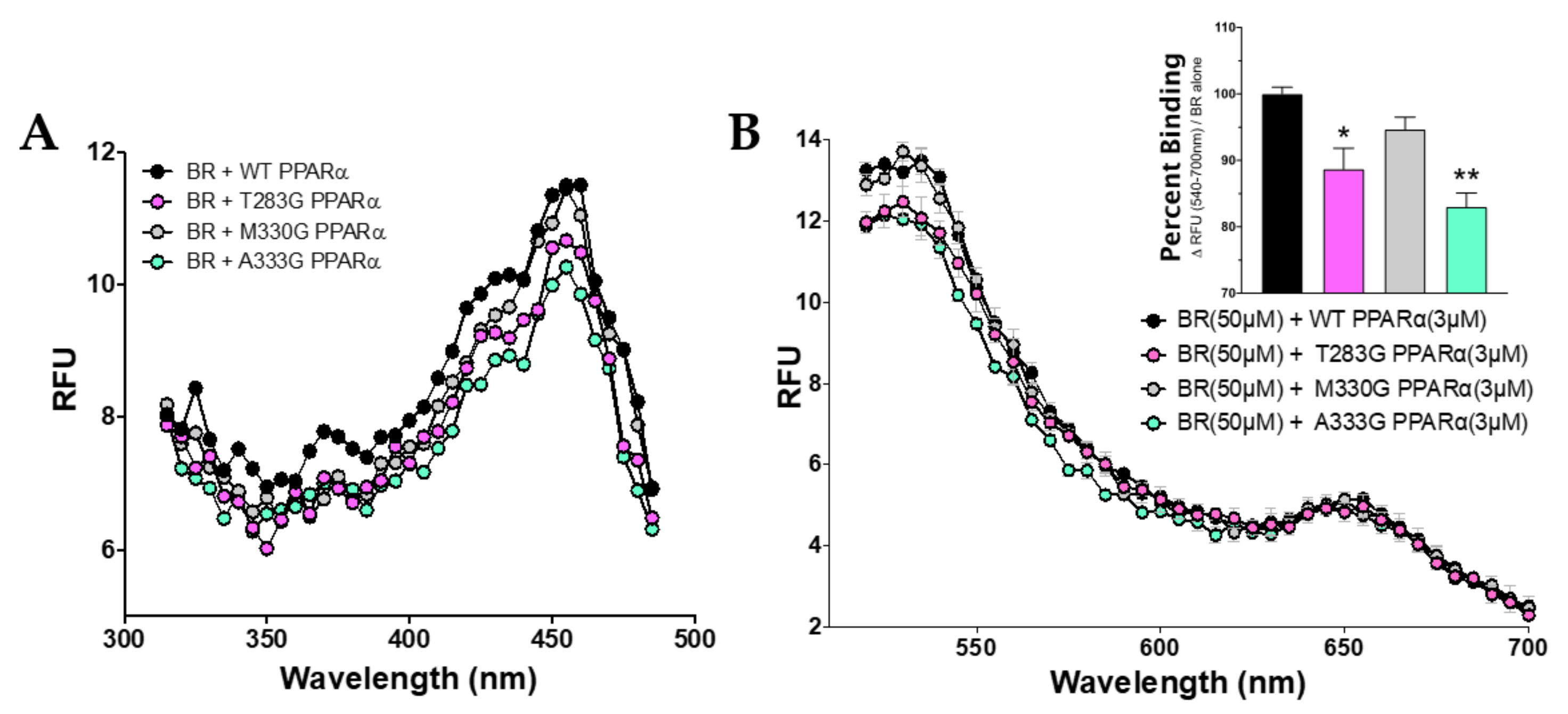 Molecules 26 02975 g003 Molecules 26 02975 g003