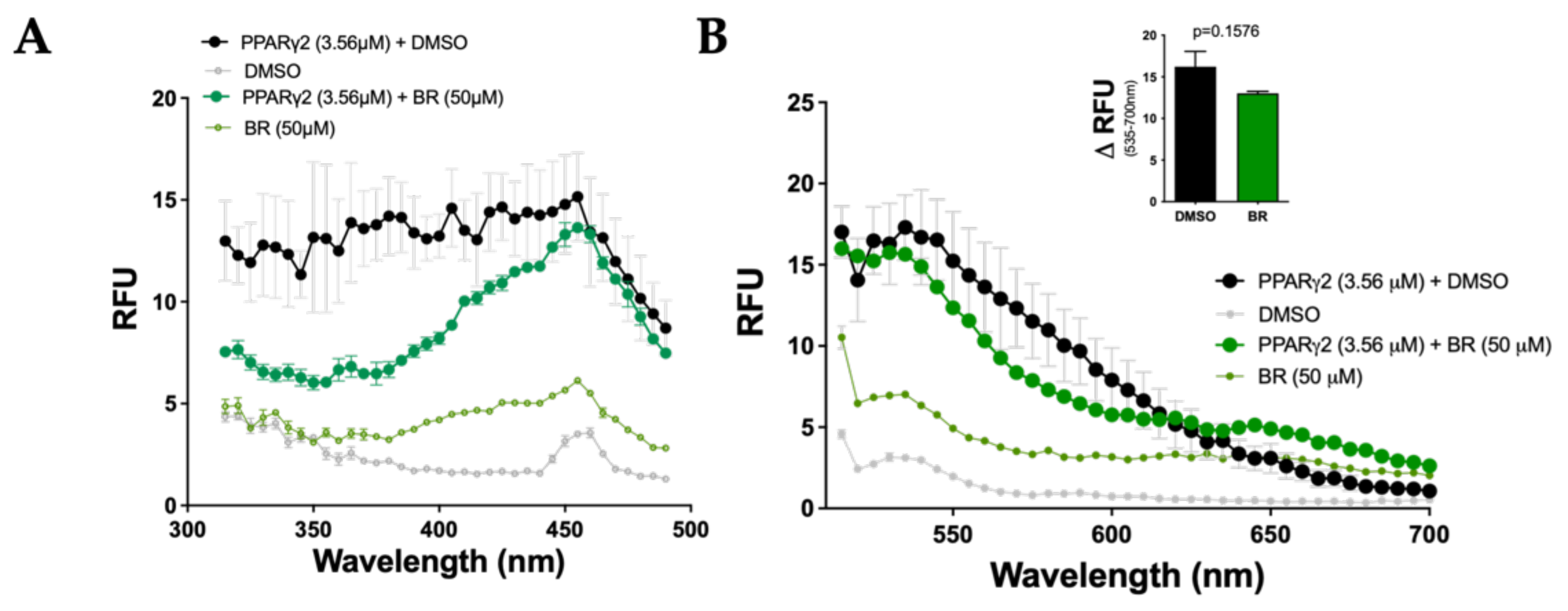 Molecules 26 02975 g004 Molecules 26 02975 g004