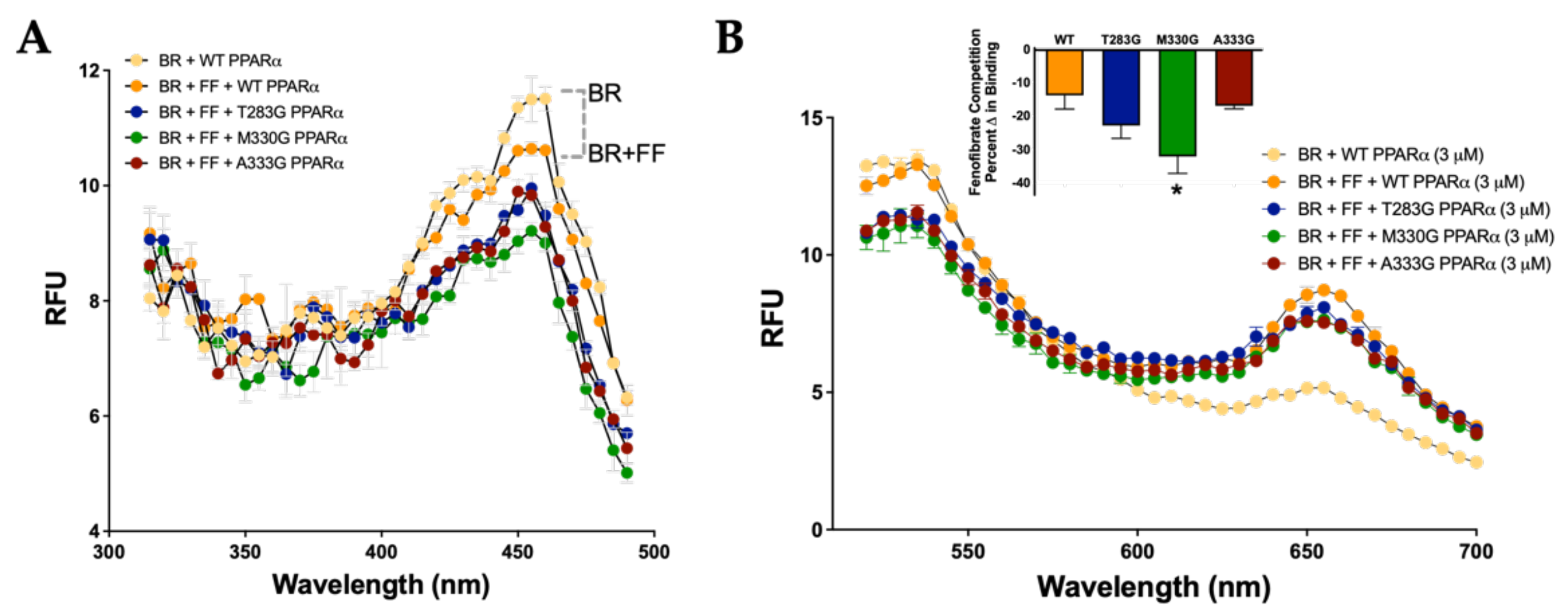 Molecules 26 02975 g005 Molecules 26 02975 g005