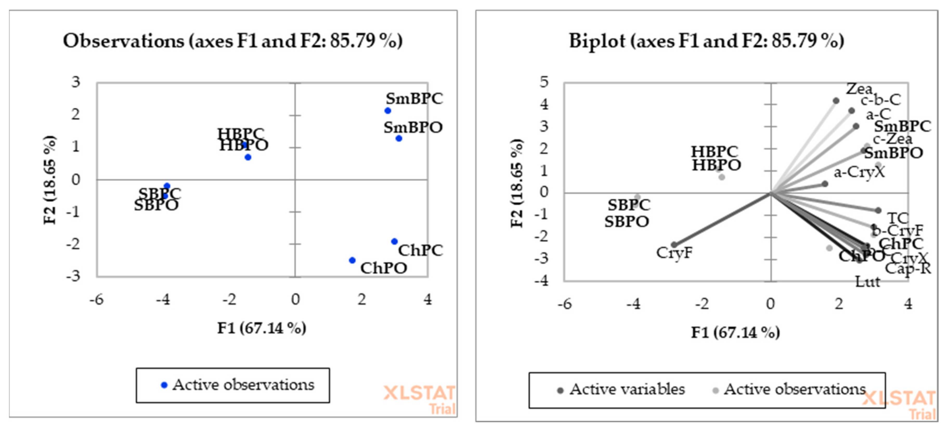 Molecules 26 02980 g001 Molecules 26 02980 g001