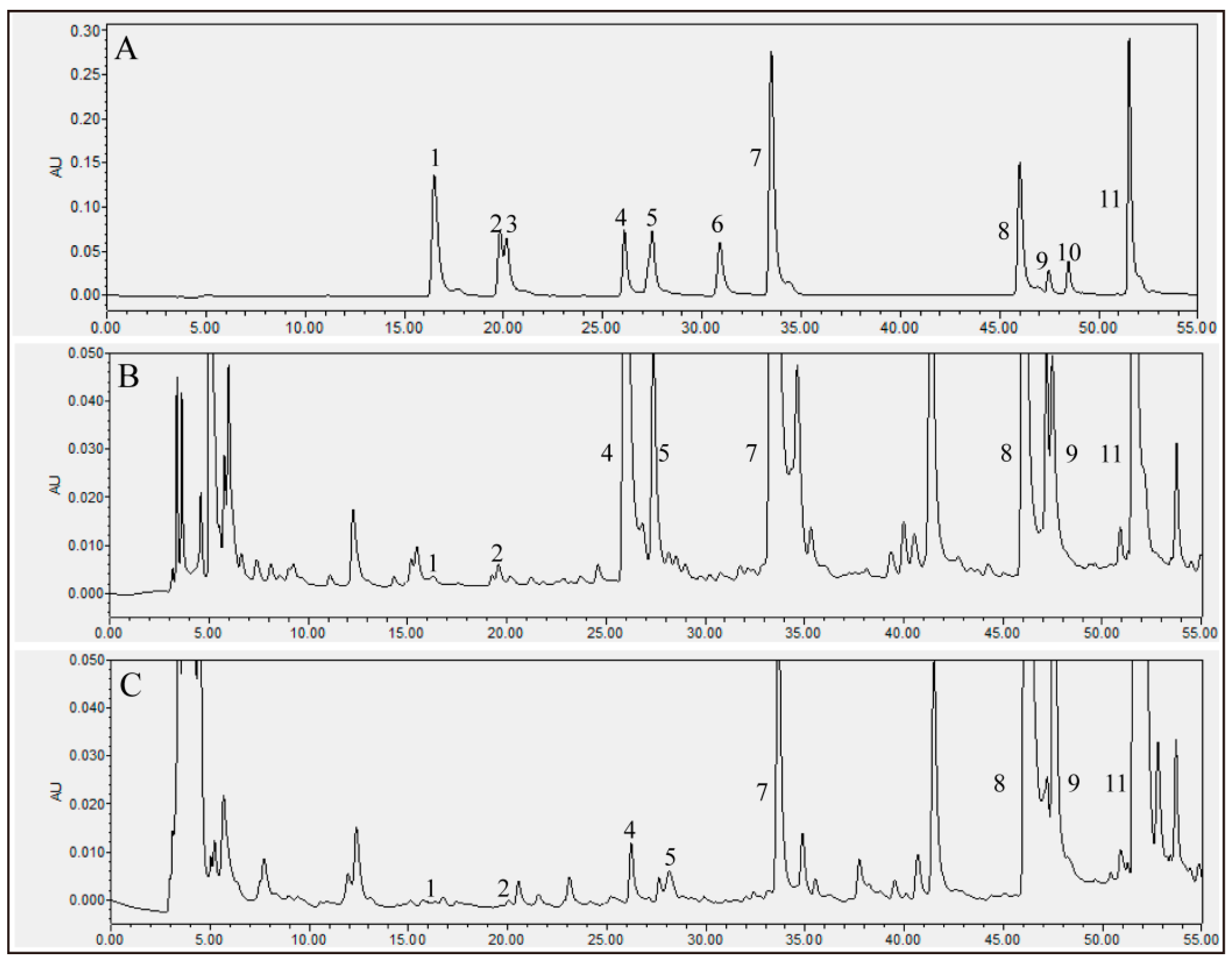 Molecules 26 02983 g001 Molecules 26 02983 g001