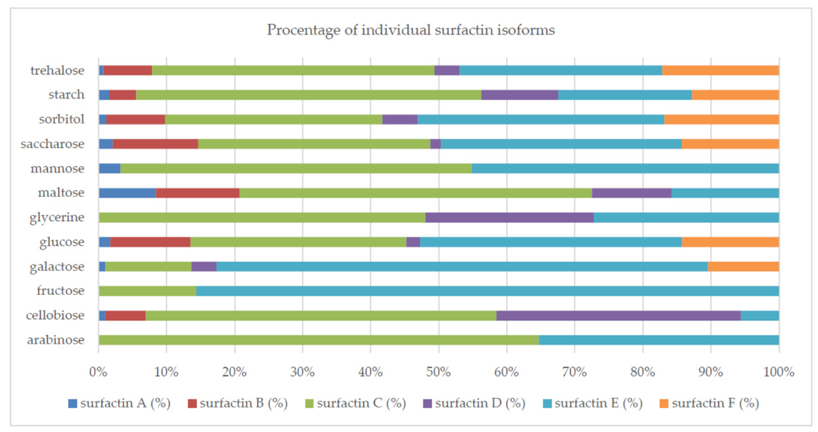 Molecules 26 02985 g002