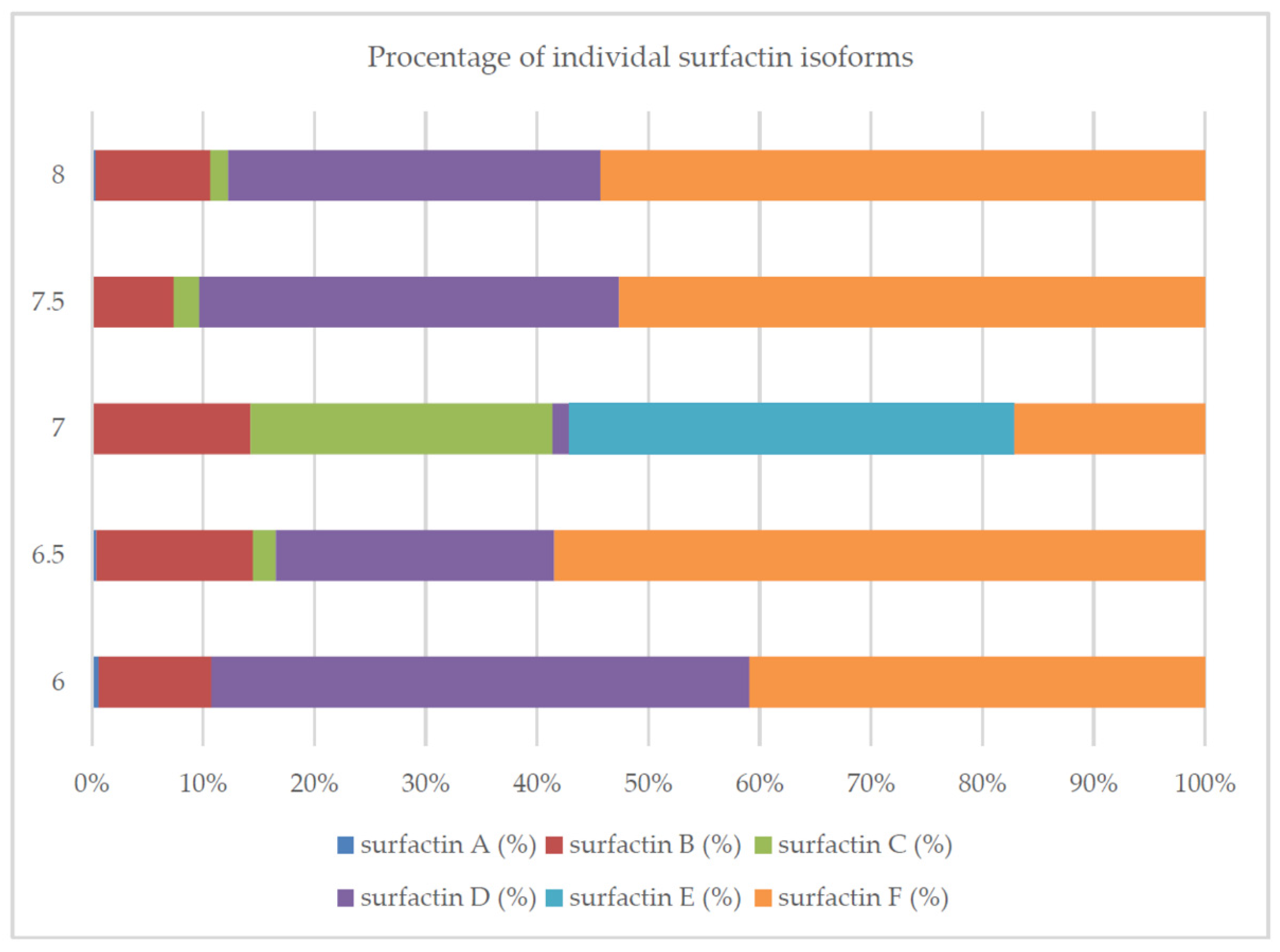 Molecules 26 02985 g007