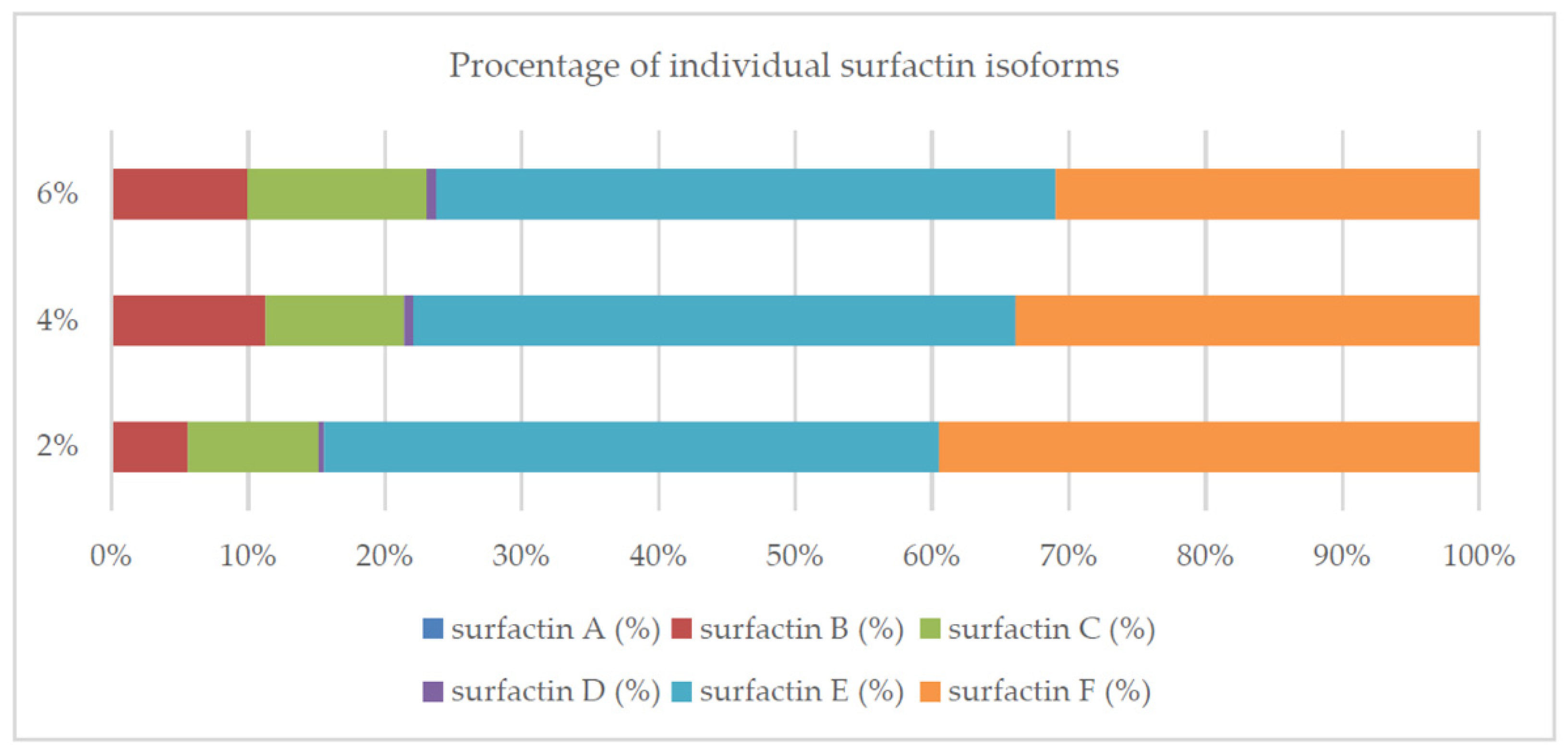 Molecules 26 02985 g010