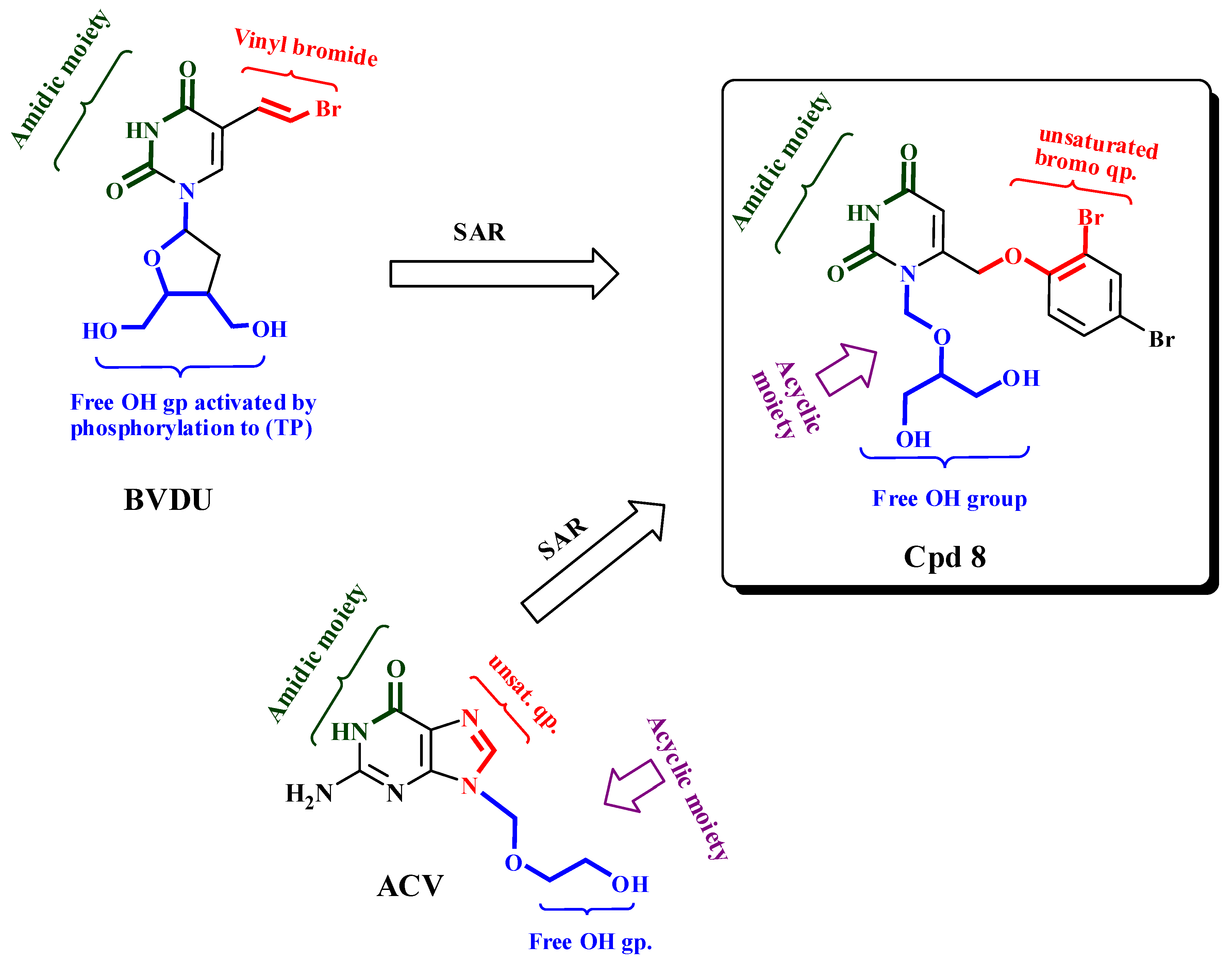 Molecules 26 02988 g004 Molecules 26 02988 g004