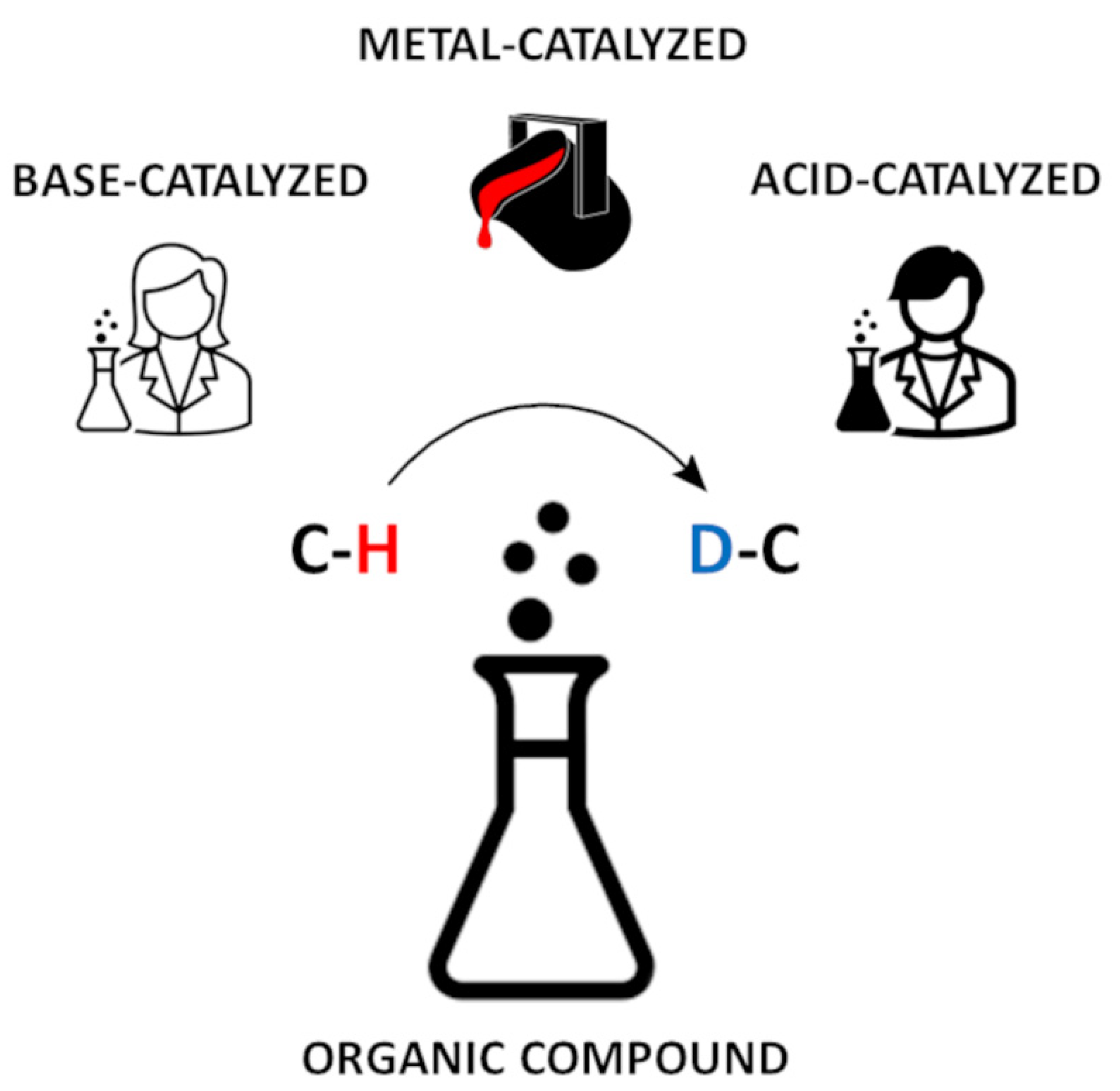 Molecules 26 02989 g001 Molecules 26 02989 g001