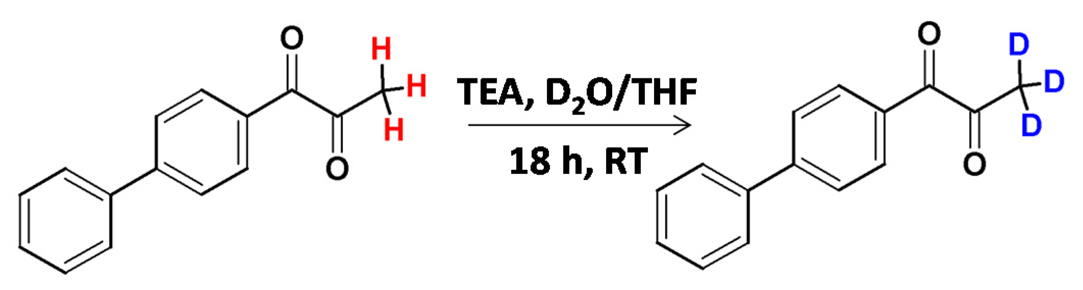 Molecules 26 02989 g002 Molecules 26 02989 g002
