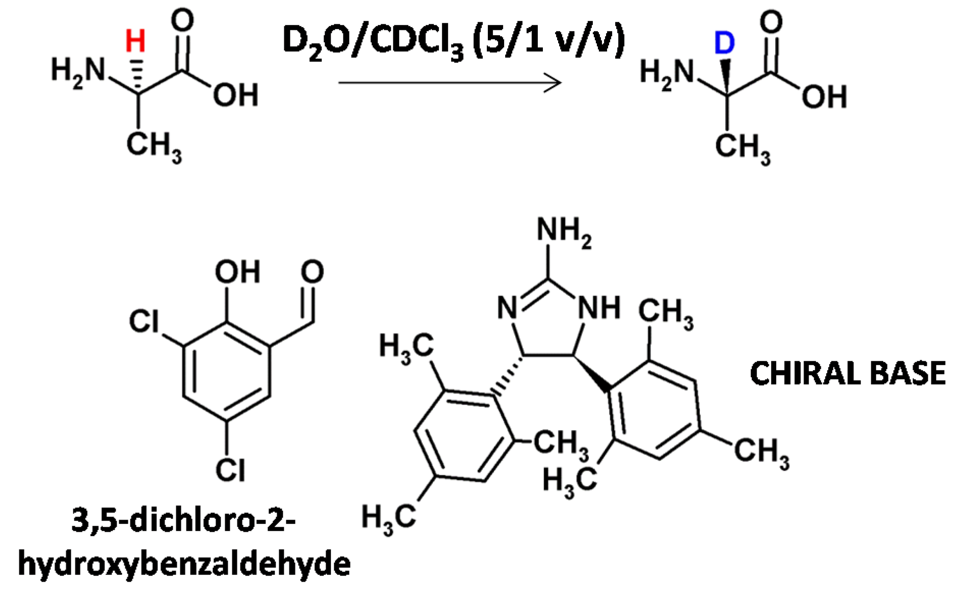 Molecules 26 02989 g003 Molecules 26 02989 g003