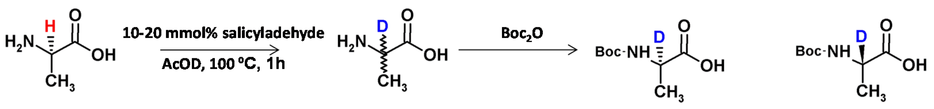 Molecules 26 02989 g004 Molecules 26 02989 g004