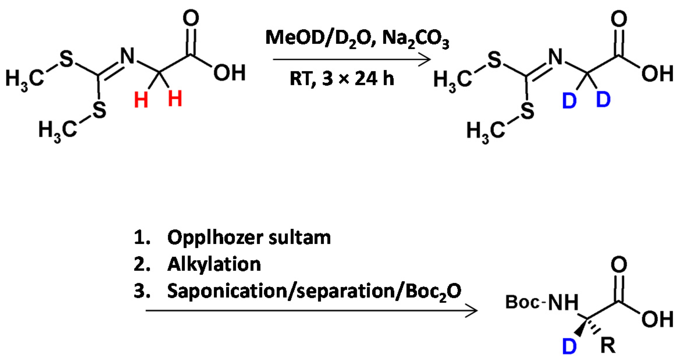 Molecules 26 02989 g005 Molecules 26 02989 g005