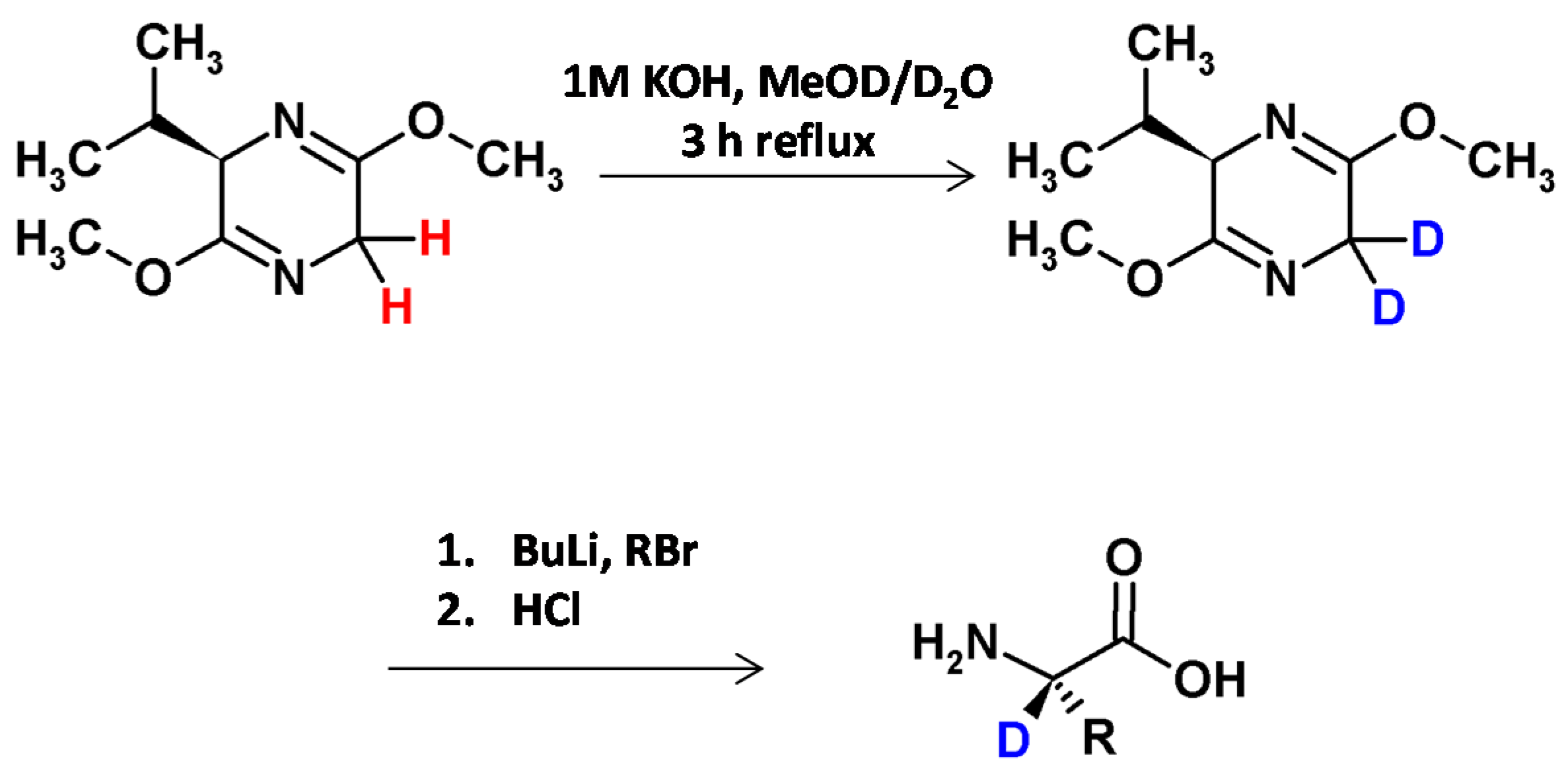 Molecules 26 02989 g006 Molecules 26 02989 g006