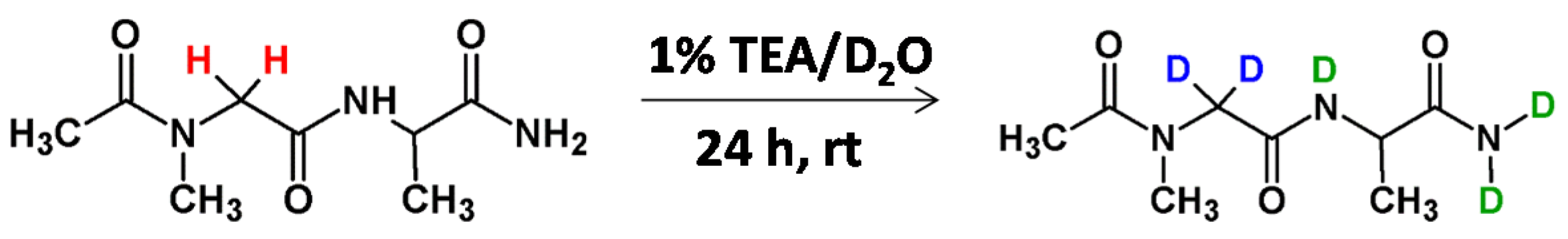 Molecules 26 02989 g008 Molecules 26 02989 g008