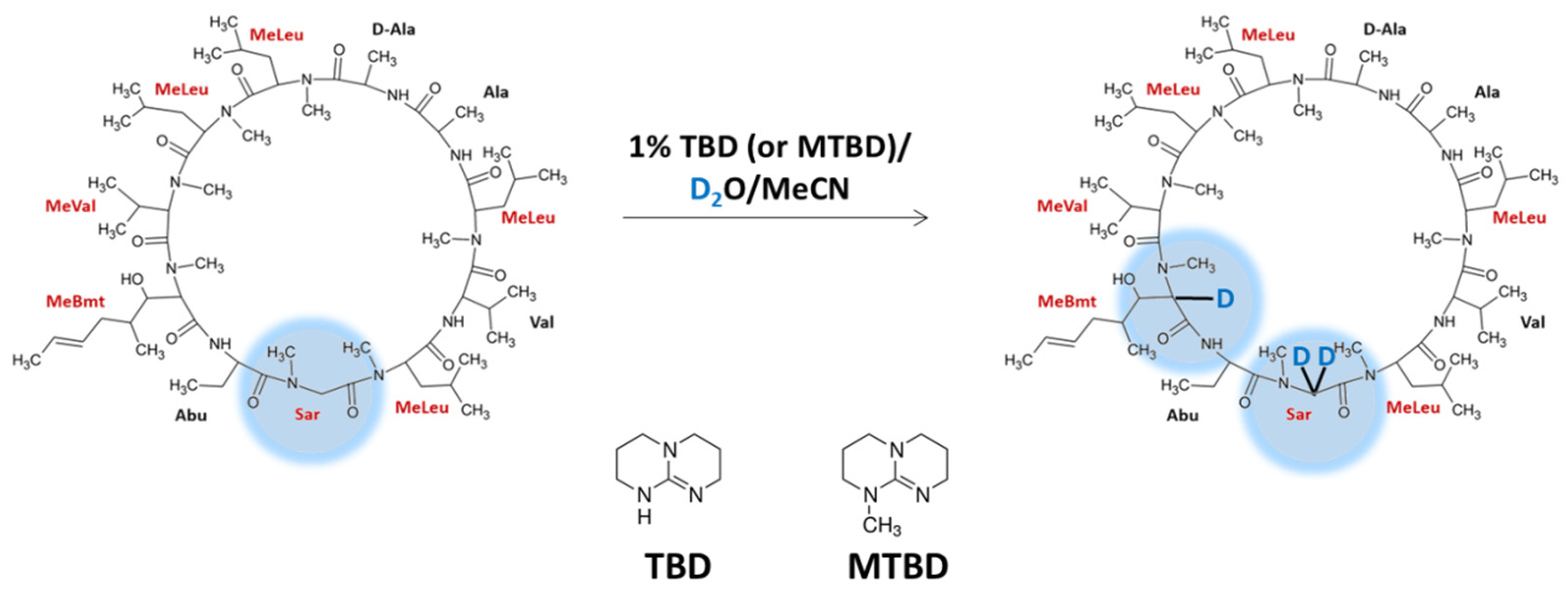 Molecules 26 02989 g009 Molecules 26 02989 g009