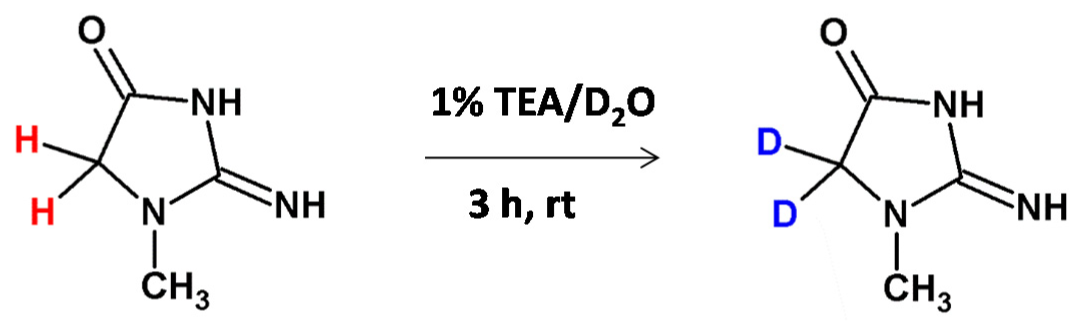 Molecules 26 02989 g010 Molecules 26 02989 g010