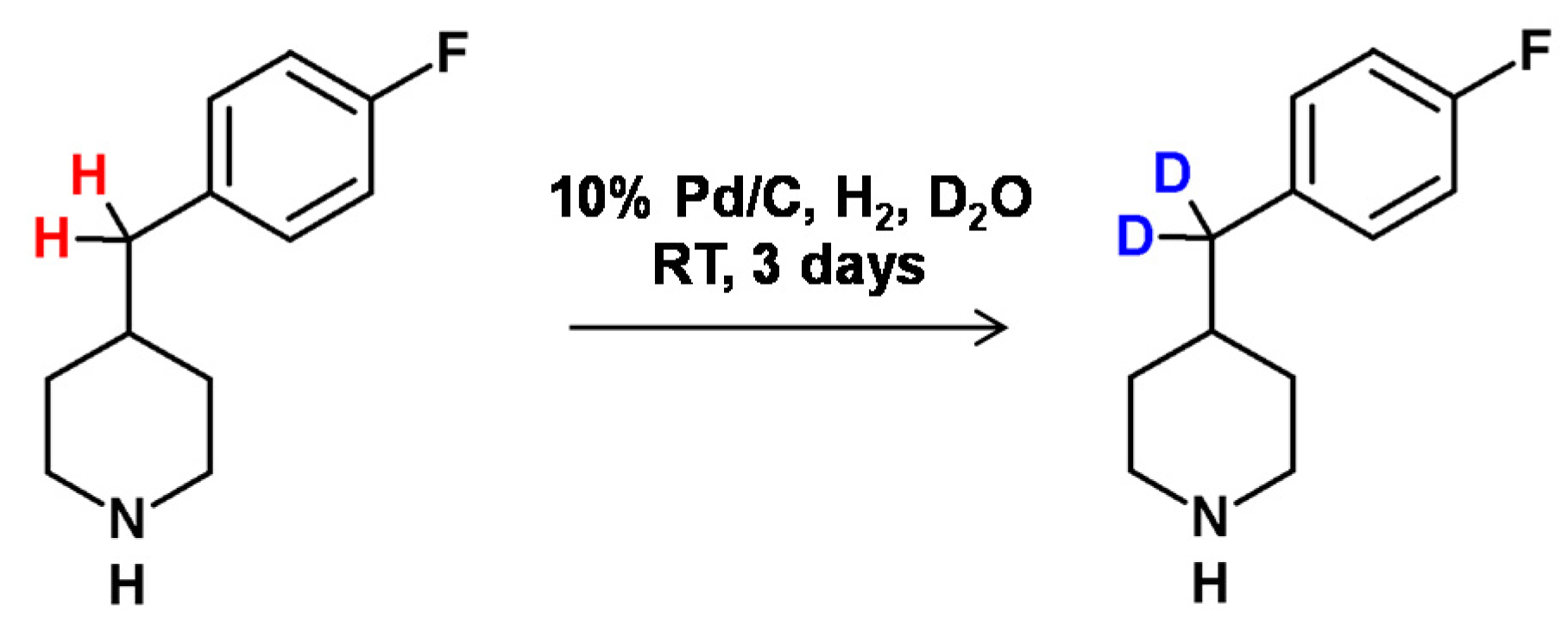 Molecules 26 02989 g019 Molecules 26 02989 g019