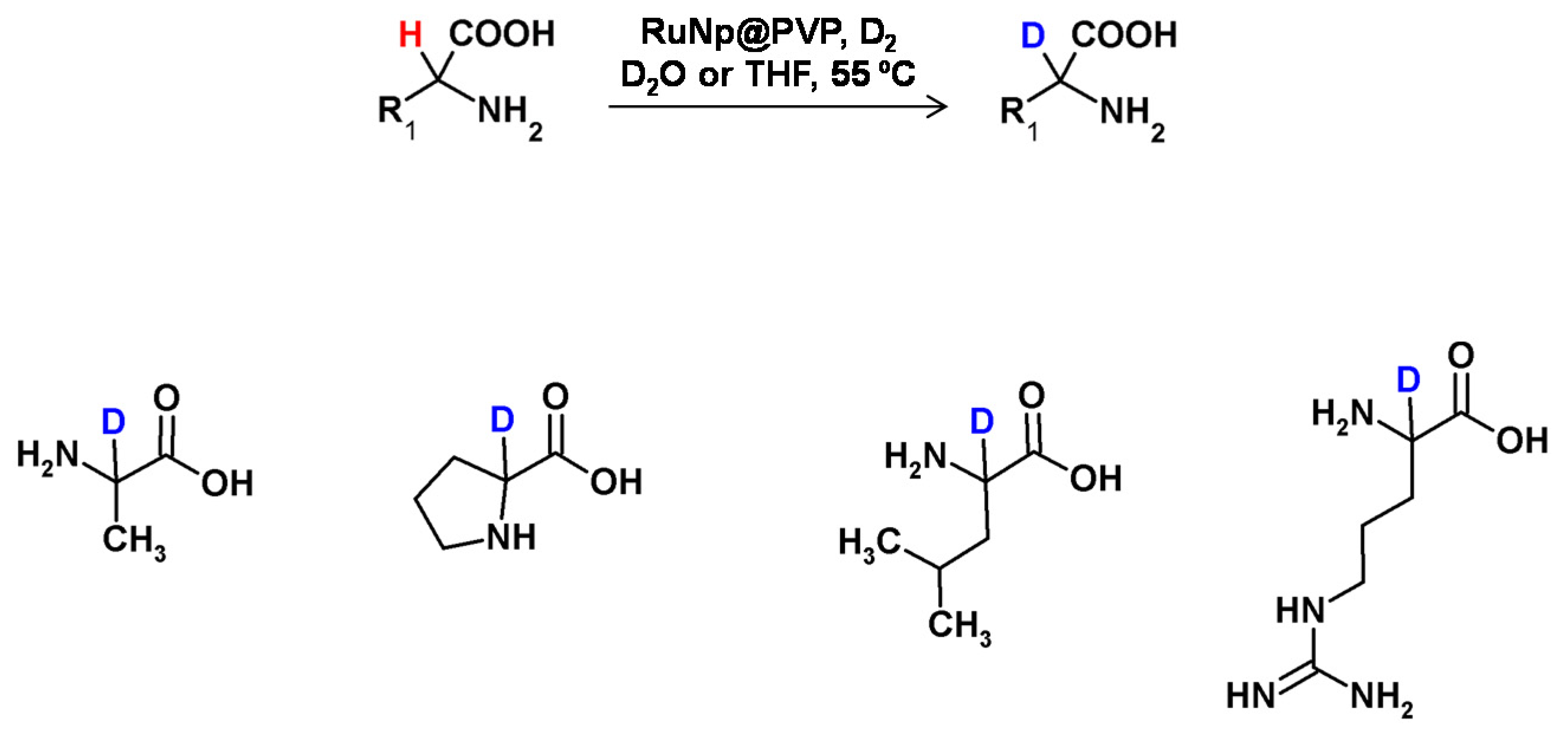 Molecules 26 02989 g025 Molecules 26 02989 g025