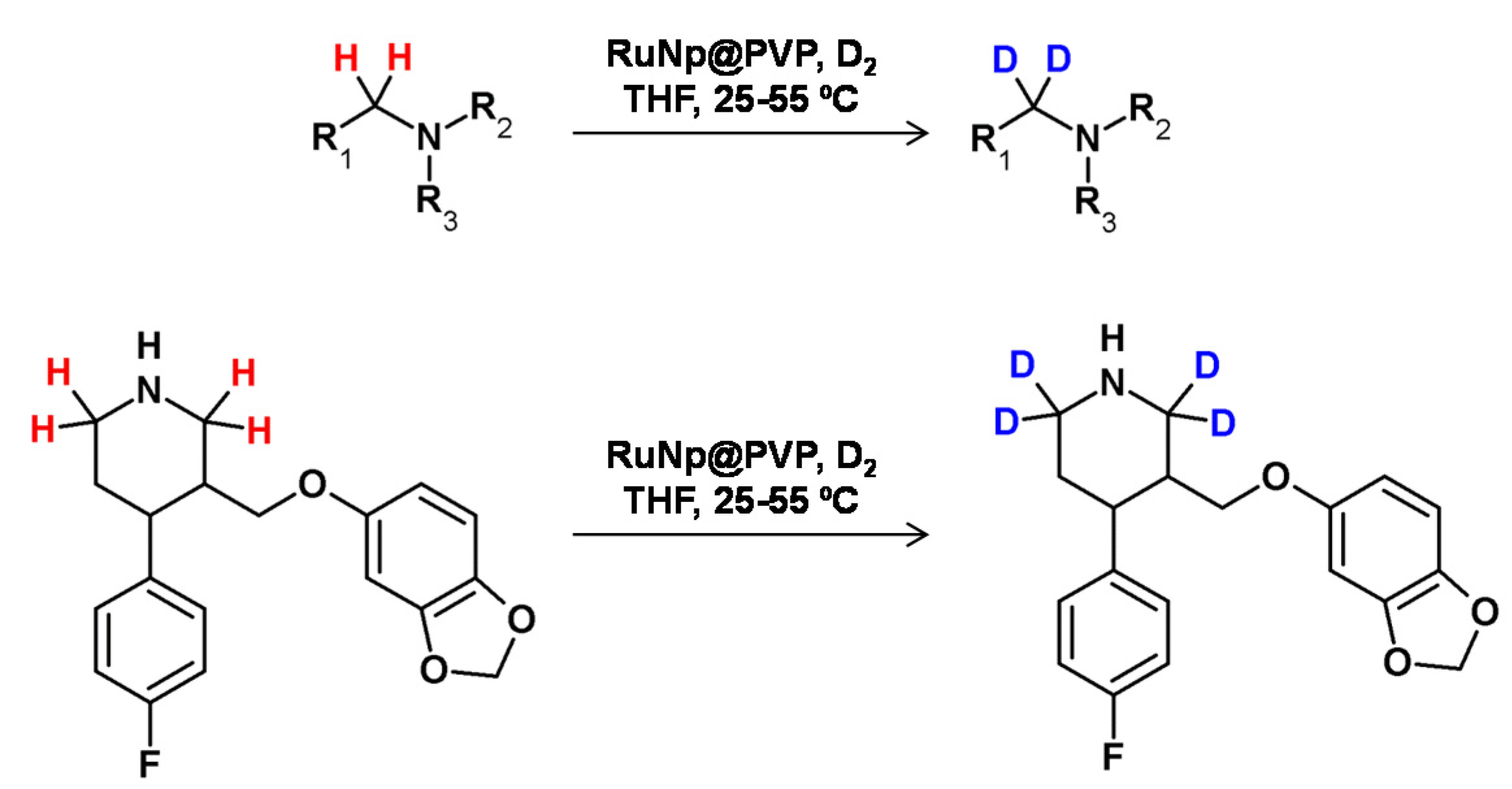 Molecules 26 02989 g027