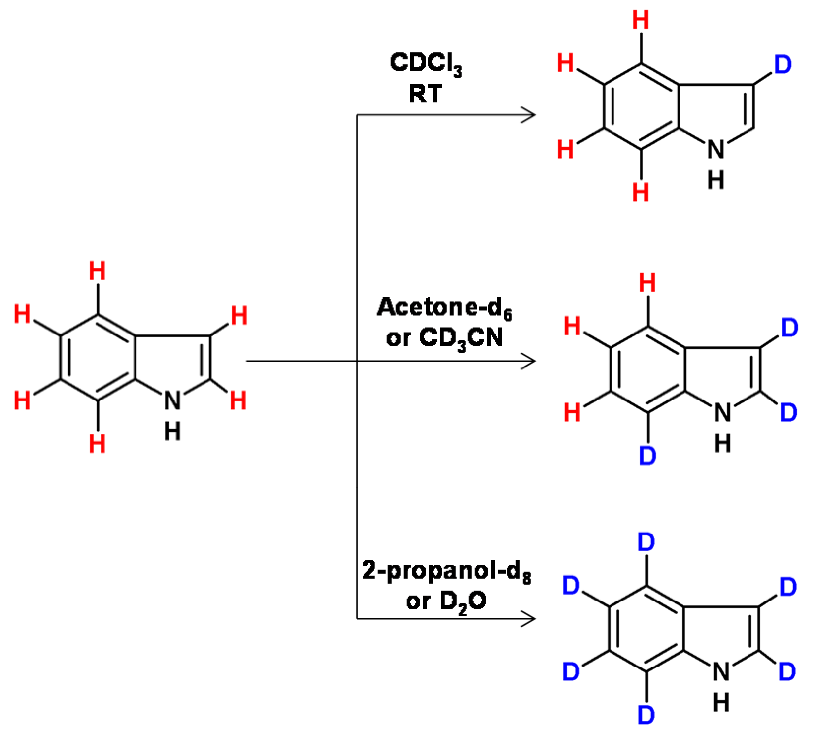 Molecules 26 02989 g029 Molecules 26 02989 g029