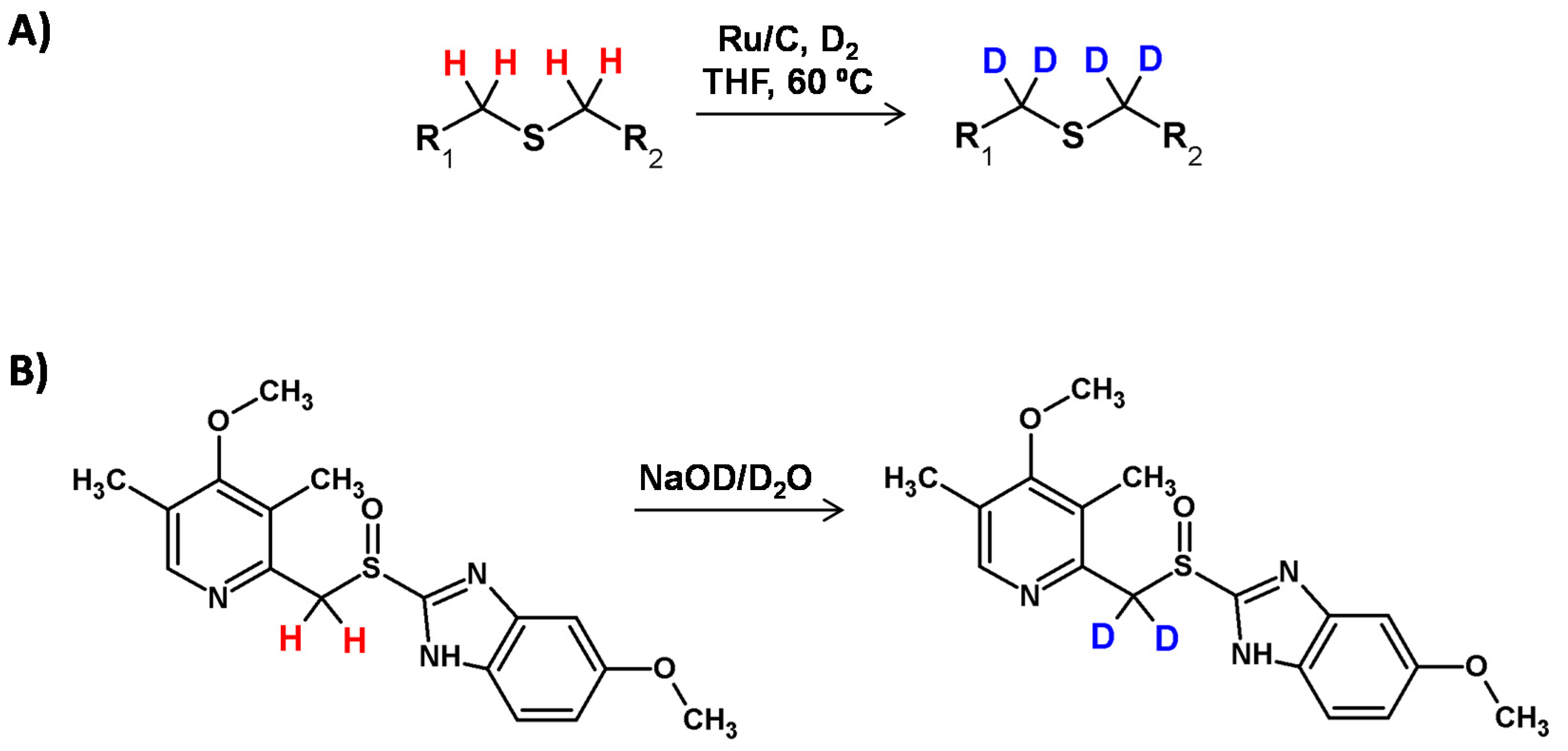 Molecules 26 02989 g030