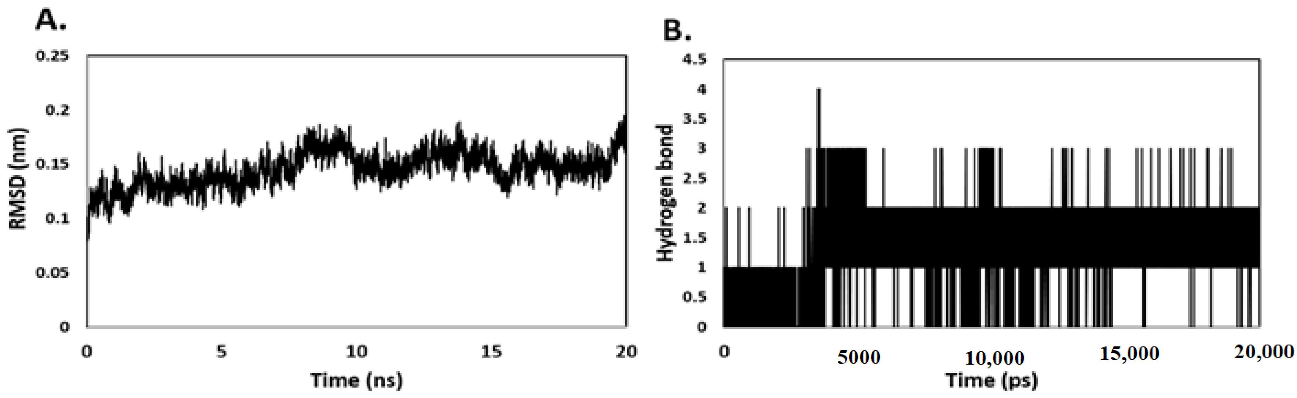 Molecules 26 02992 g007 Molecules 26 02992 g007