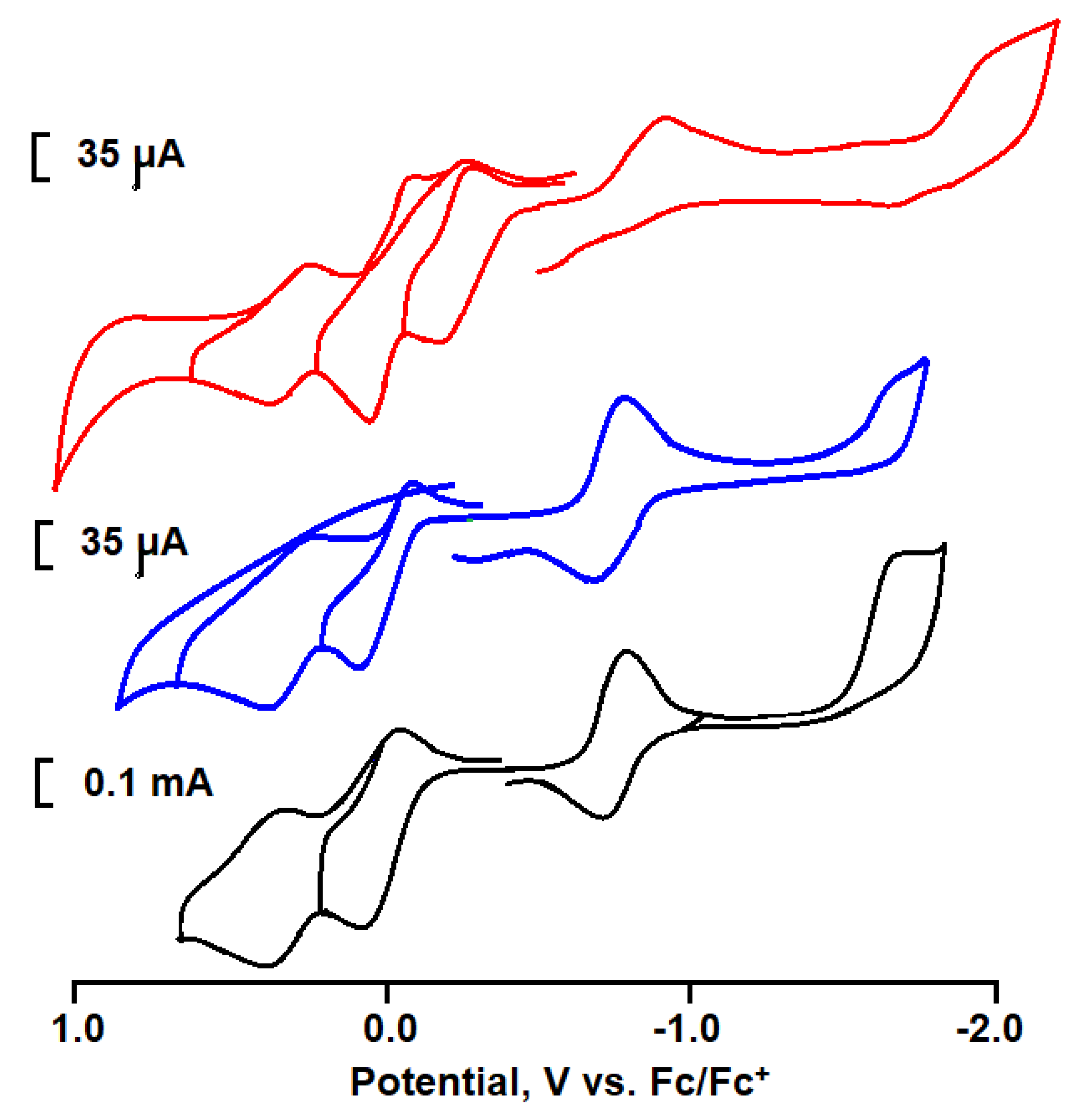 Molecules 26 02998 g005
