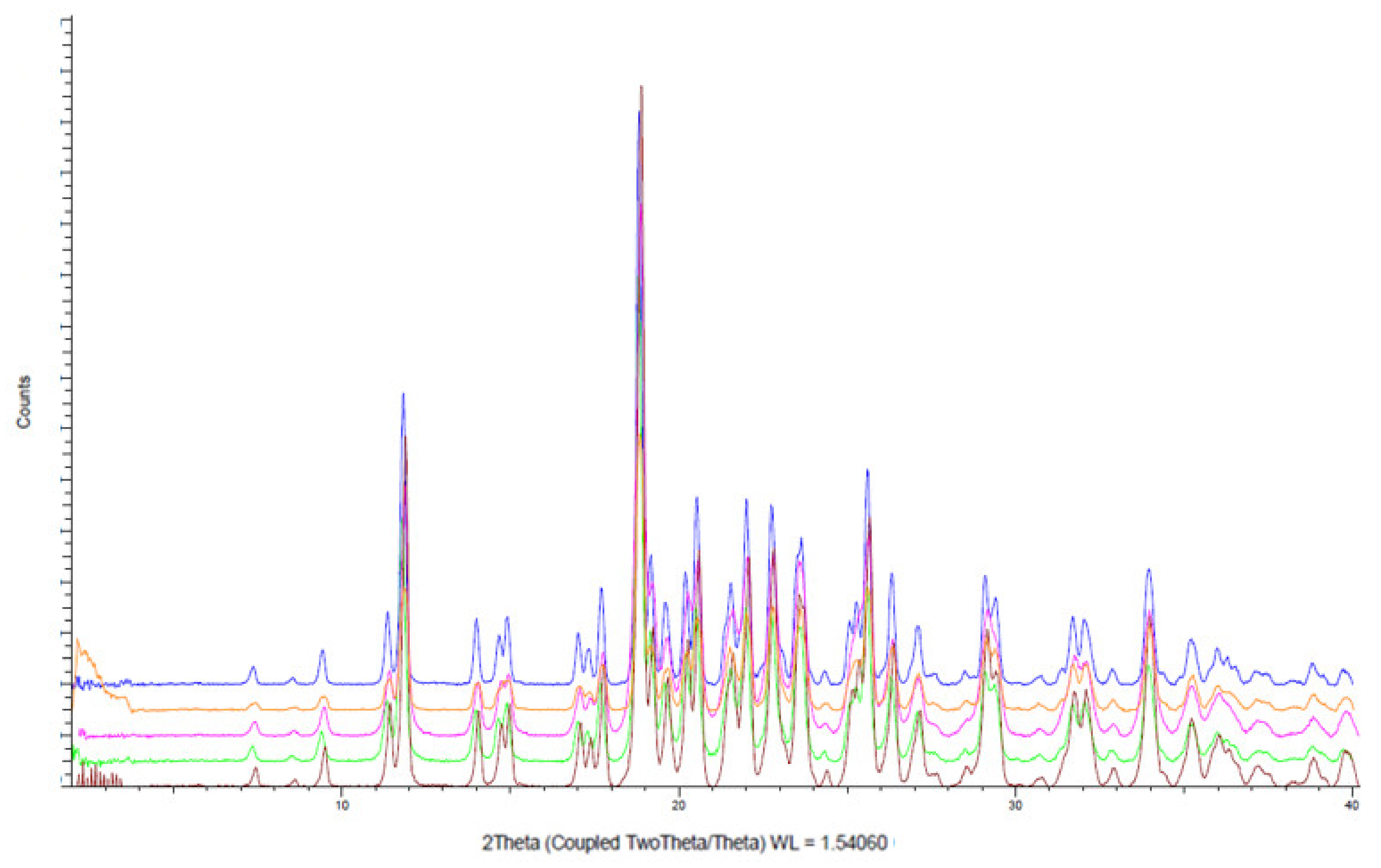 Molecules 26 03000 g002