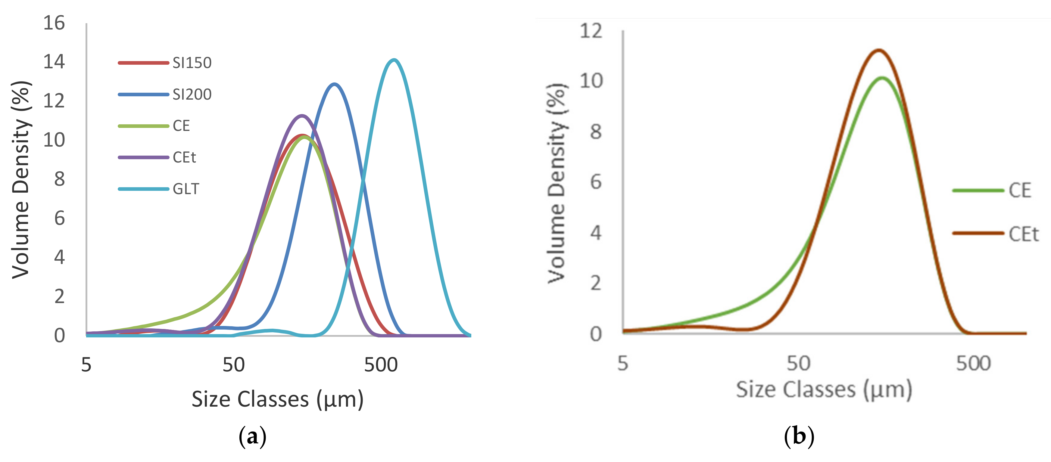Molecules 26 03000 g003