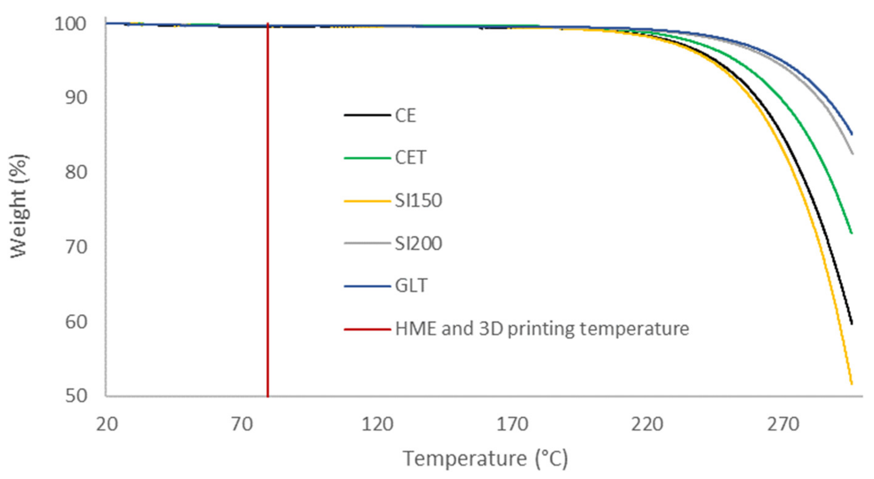 Molecules 26 03000 g005