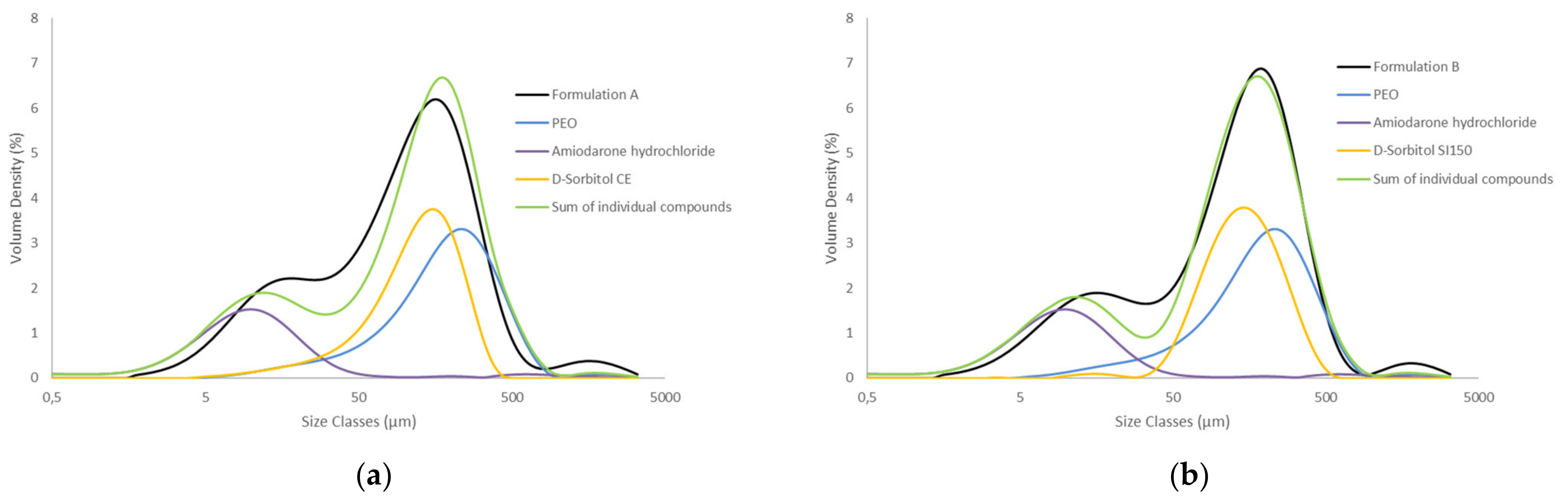 Molecules 26 03000 g009