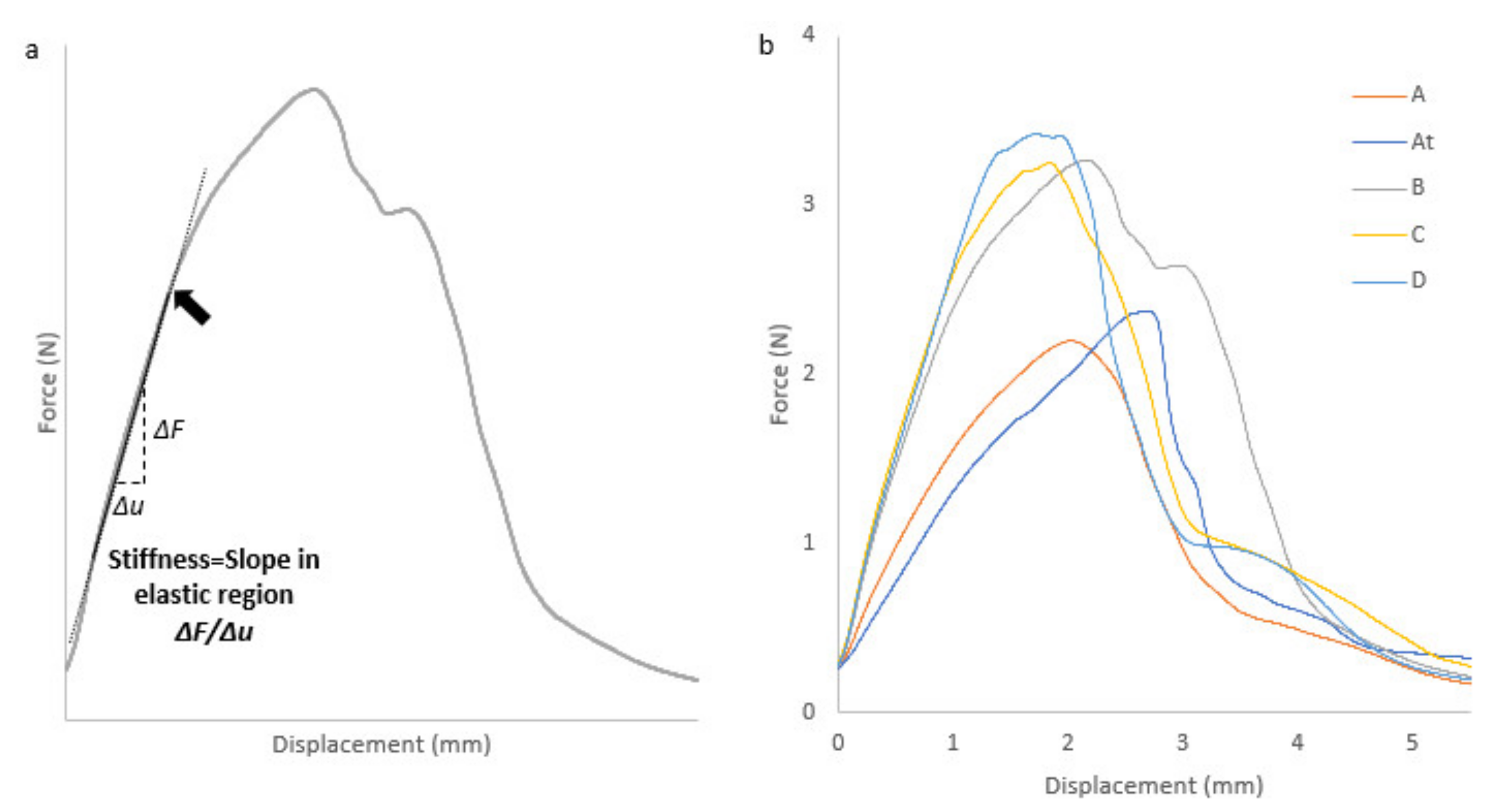 Molecules 26 03000 g010