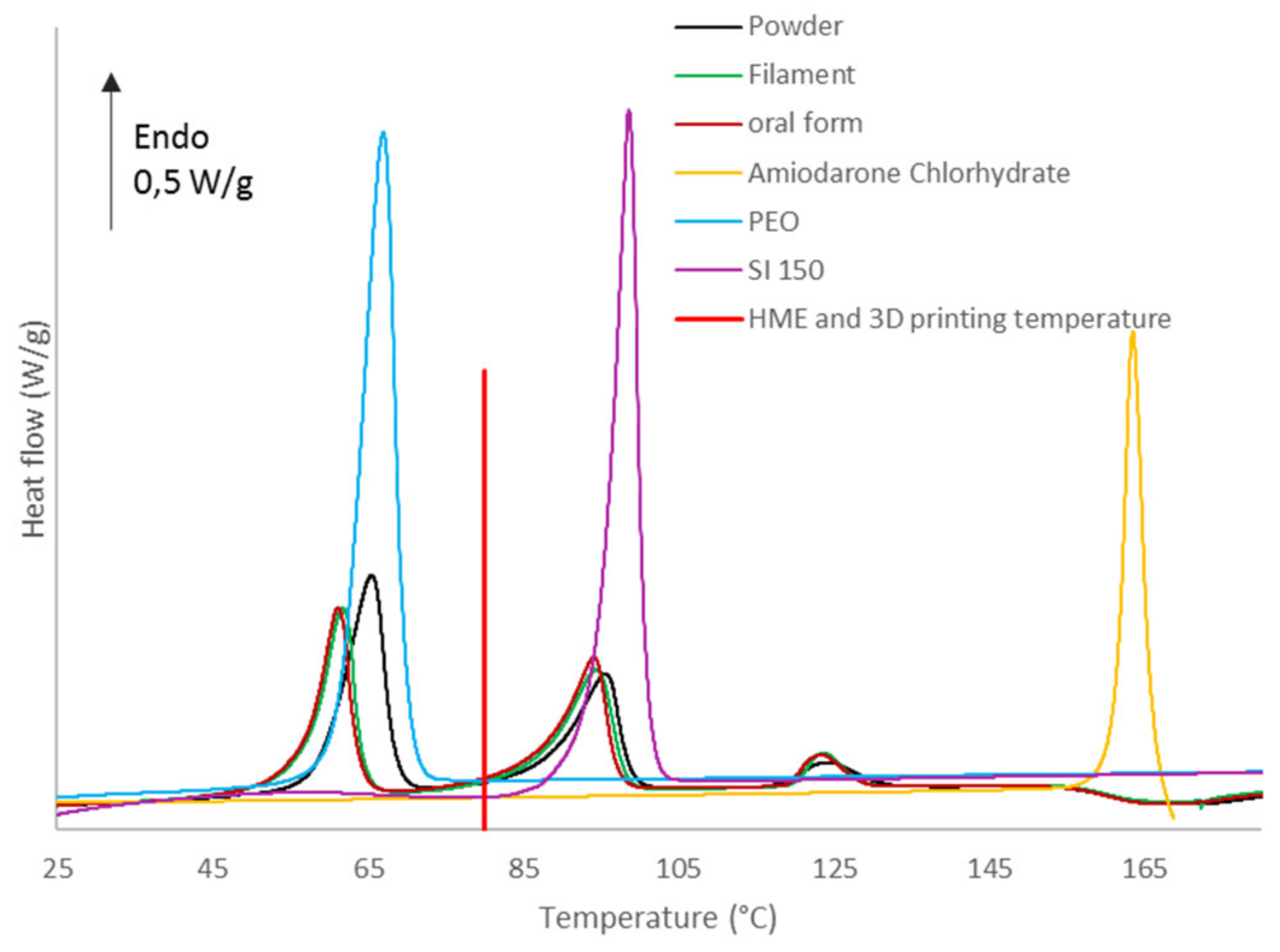 Molecules 26 03000 g012