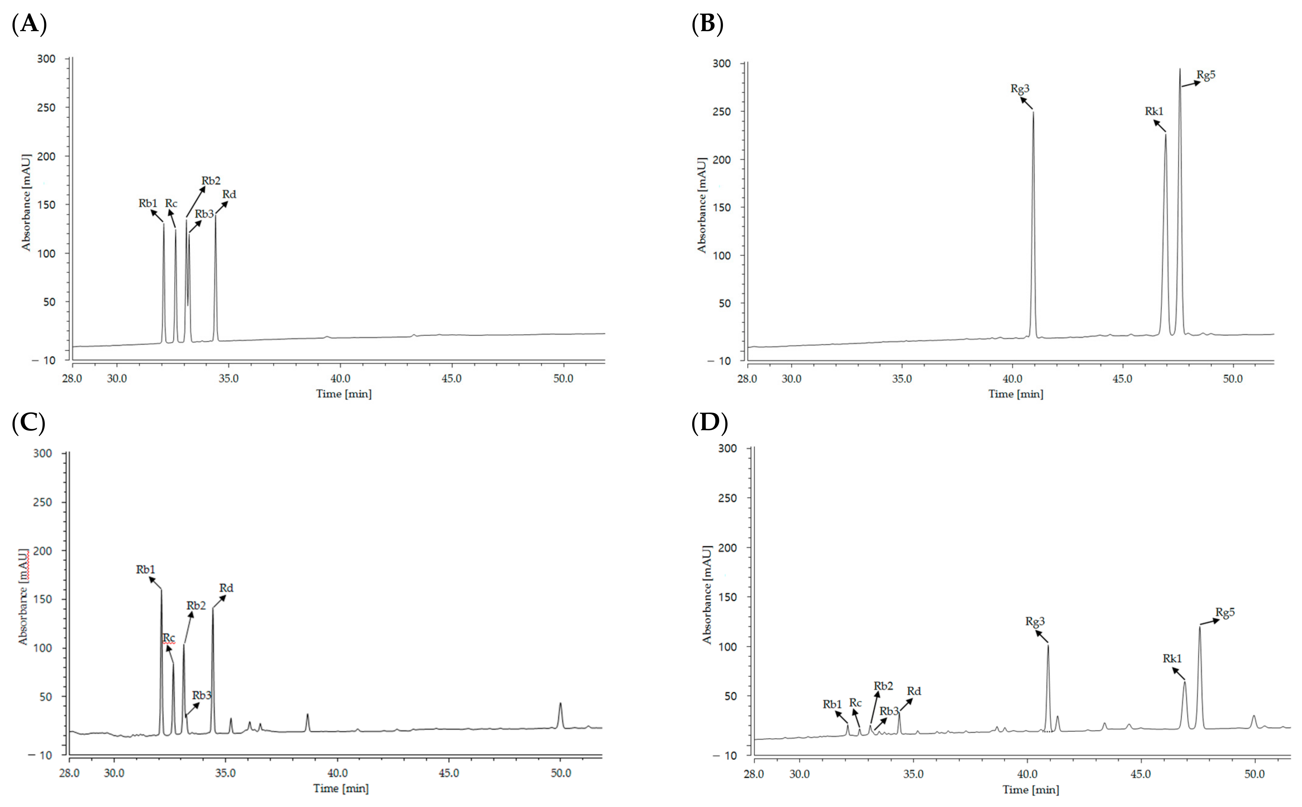 Molecules 26 03001 g001 Molecules 26 03001 g001