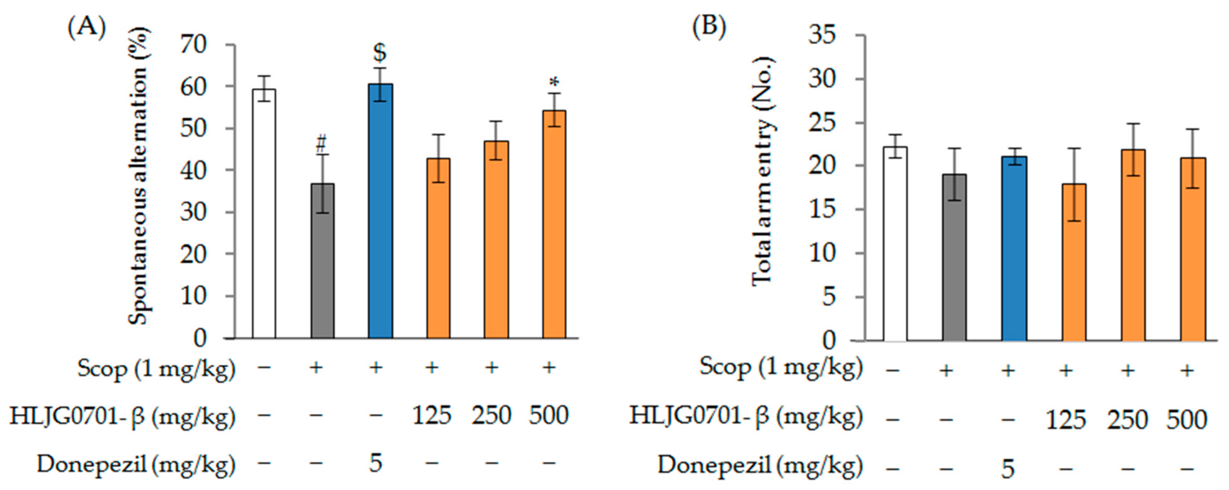 Molecules 26 03001 g006 Molecules 26 03001 g006