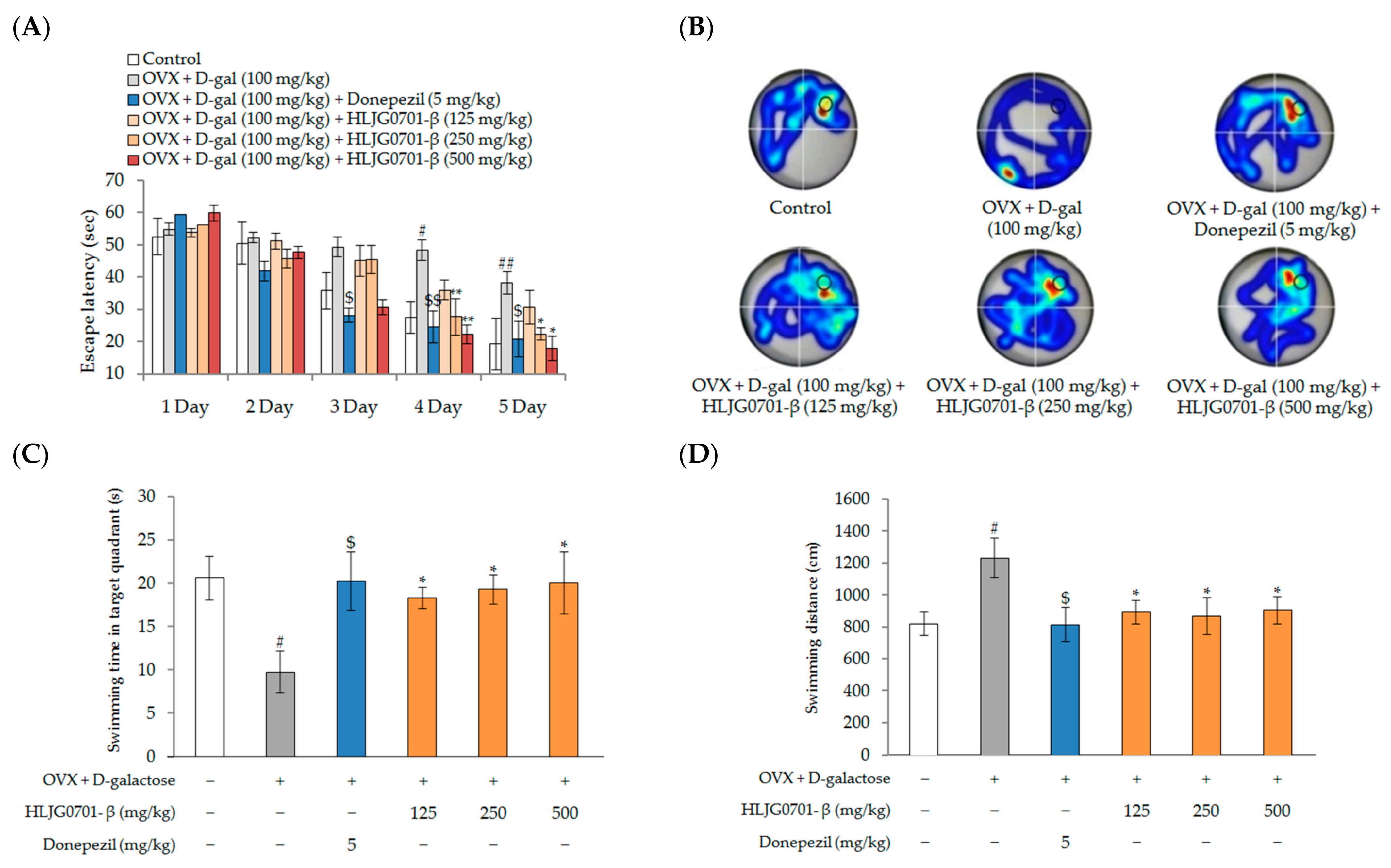 Molecules 26 03001 g007 Molecules 26 03001 g007