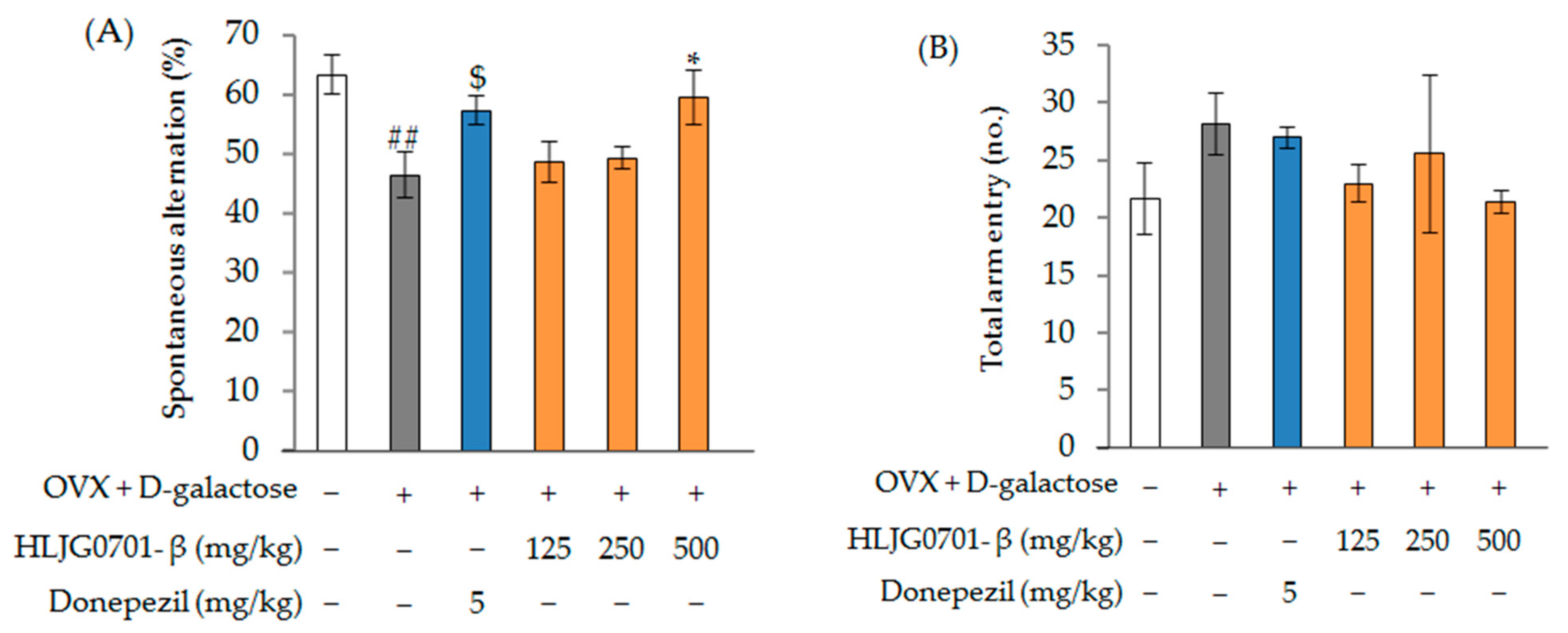Molecules 26 03001 g008 Molecules 26 03001 g008