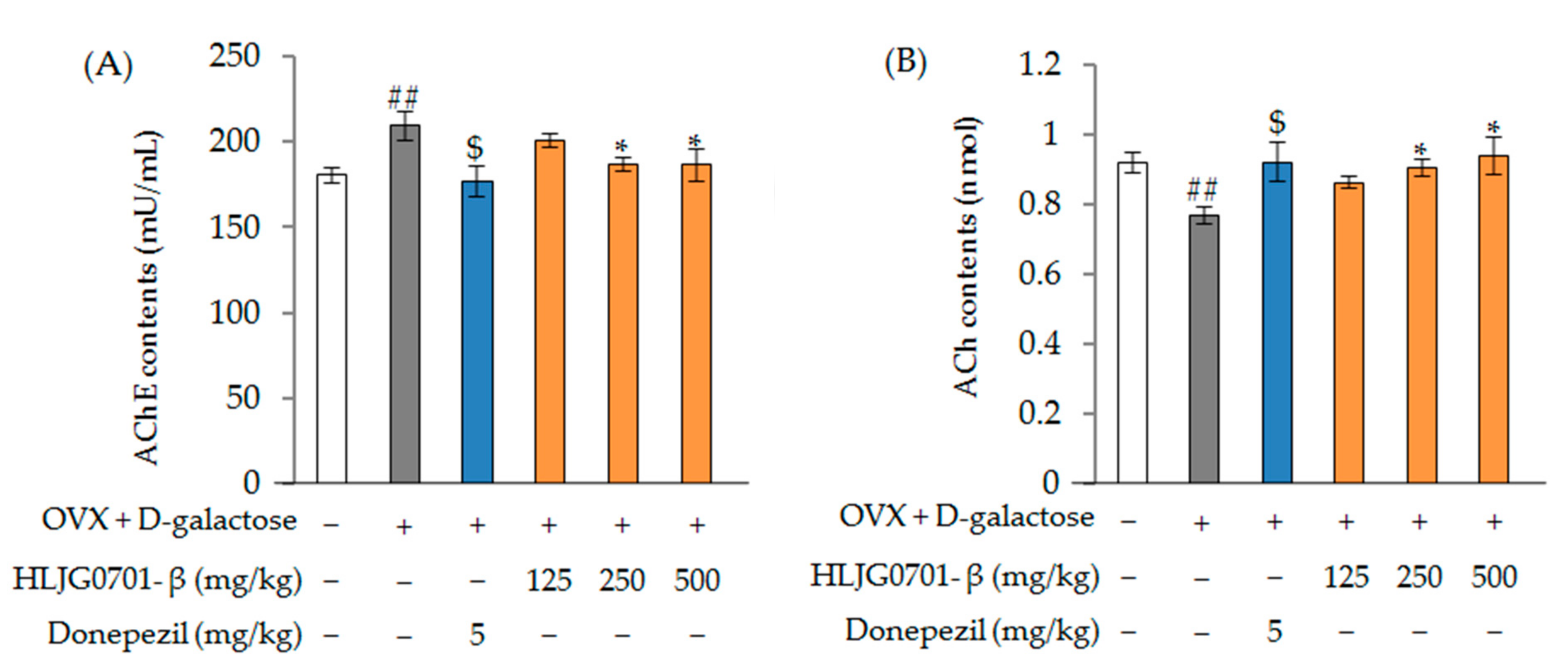 Molecules 26 03001 g009 Molecules 26 03001 g009