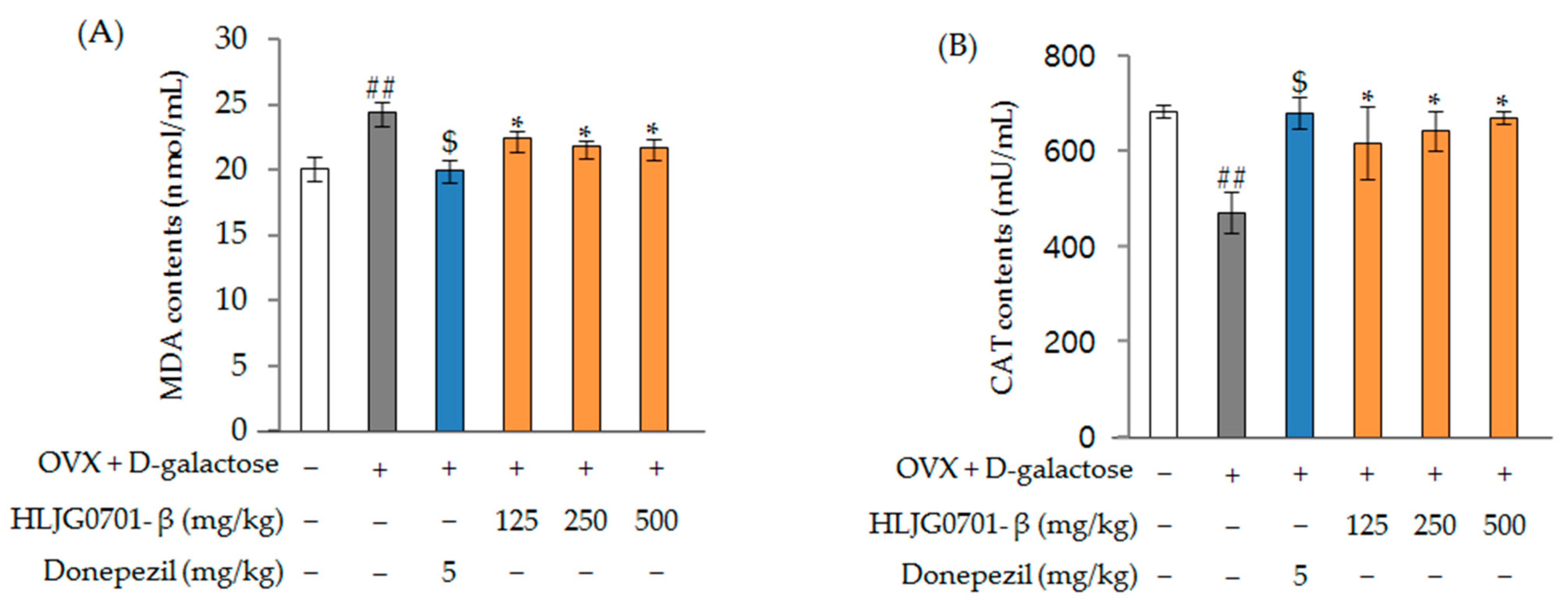 Molecules 26 03001 g010 Molecules 26 03001 g010