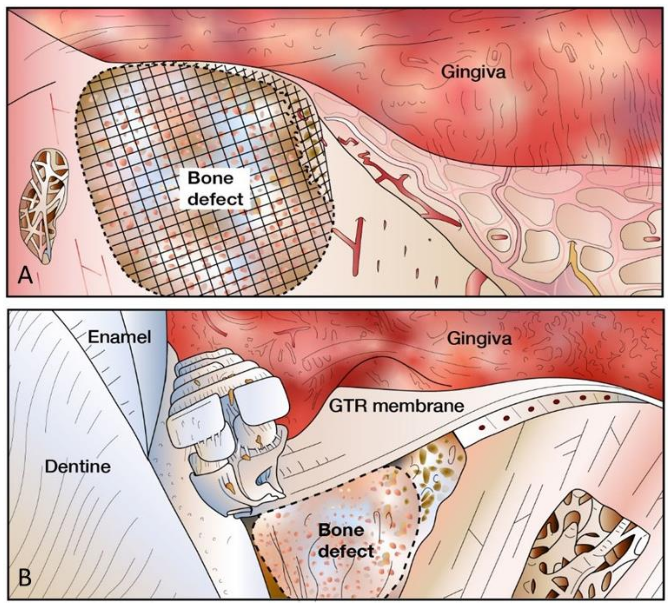 Molecules 26 03007 g004 Molecules 26 03007 g004