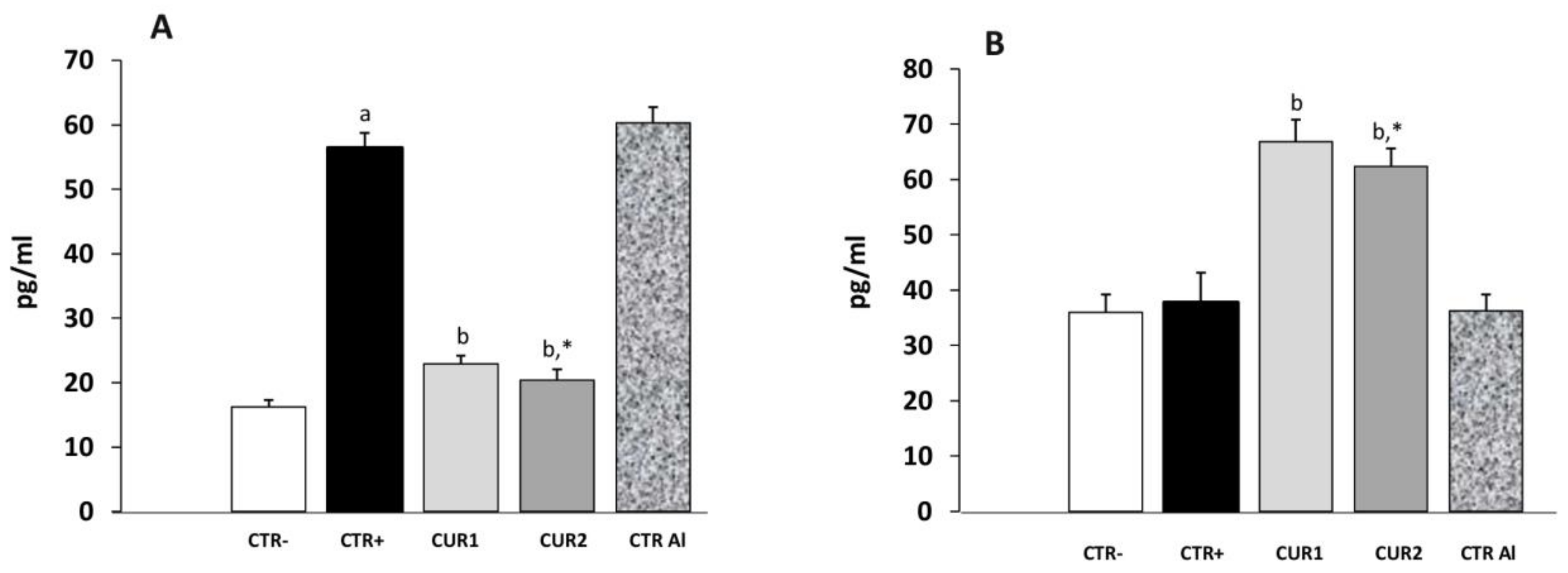 Molecules 26 03011 g004 Molecules 26 03011 g004