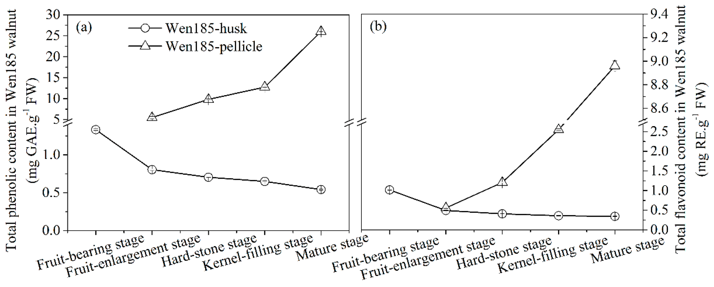 Molecules 26 03013 g001 Molecules 26 03013 g001
