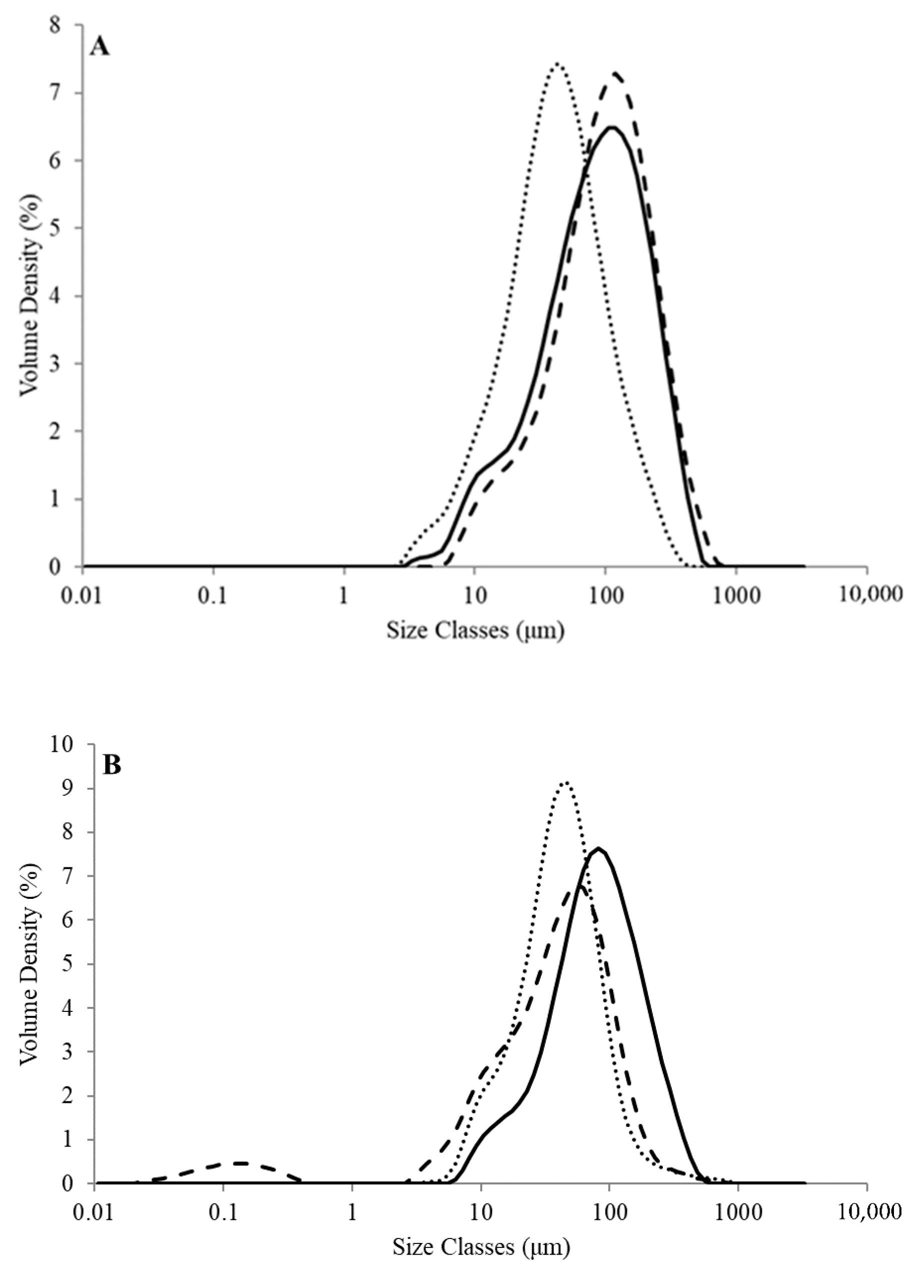 Molecules 26 03015 g003 Molecules 26 03015 g003
