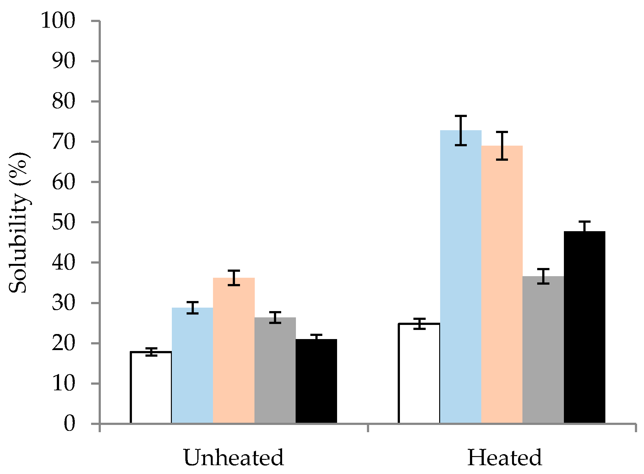 Molecules 26 03015 g004 Molecules 26 03015 g004